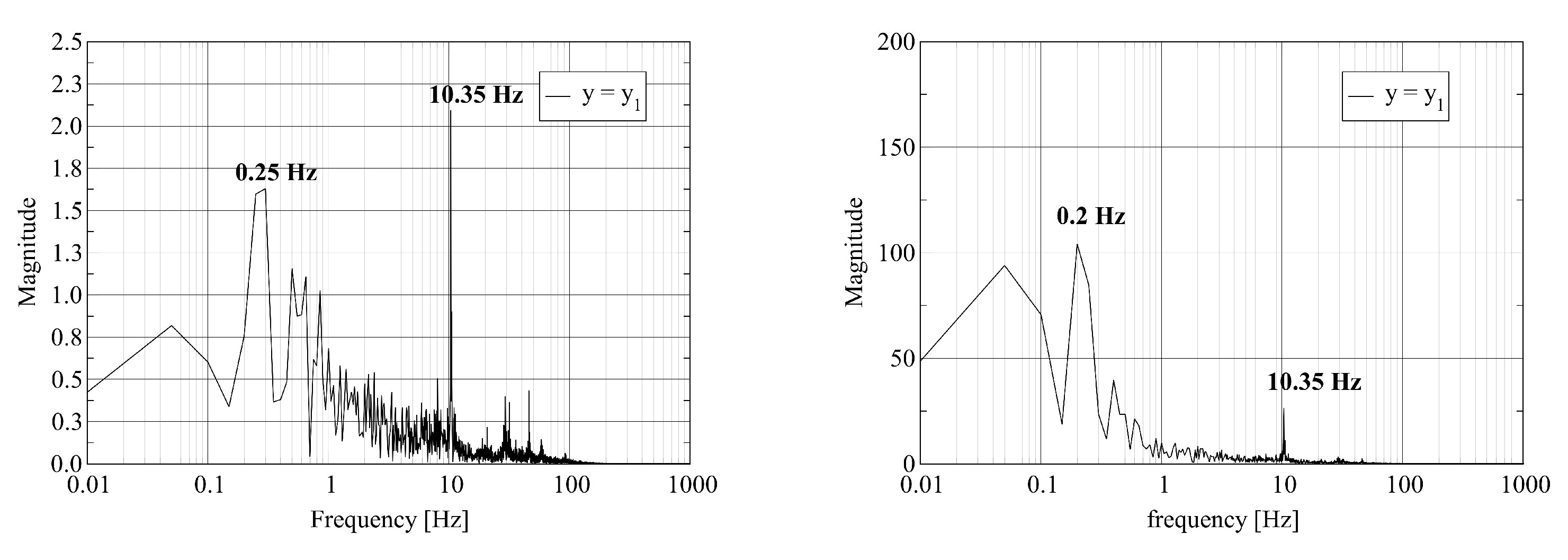 Fluids 07 00205 g005a