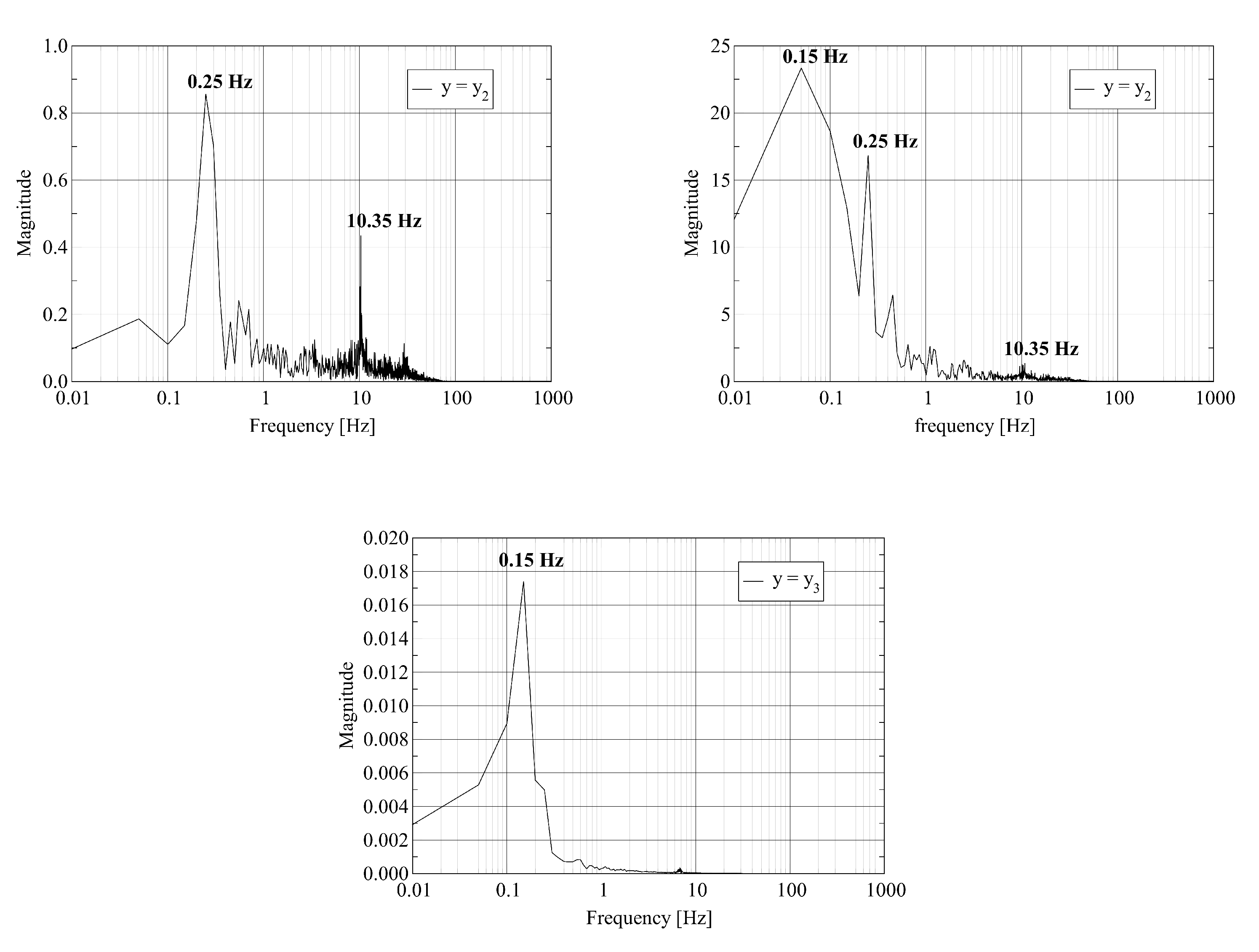 Fluids 07 00205 g005b