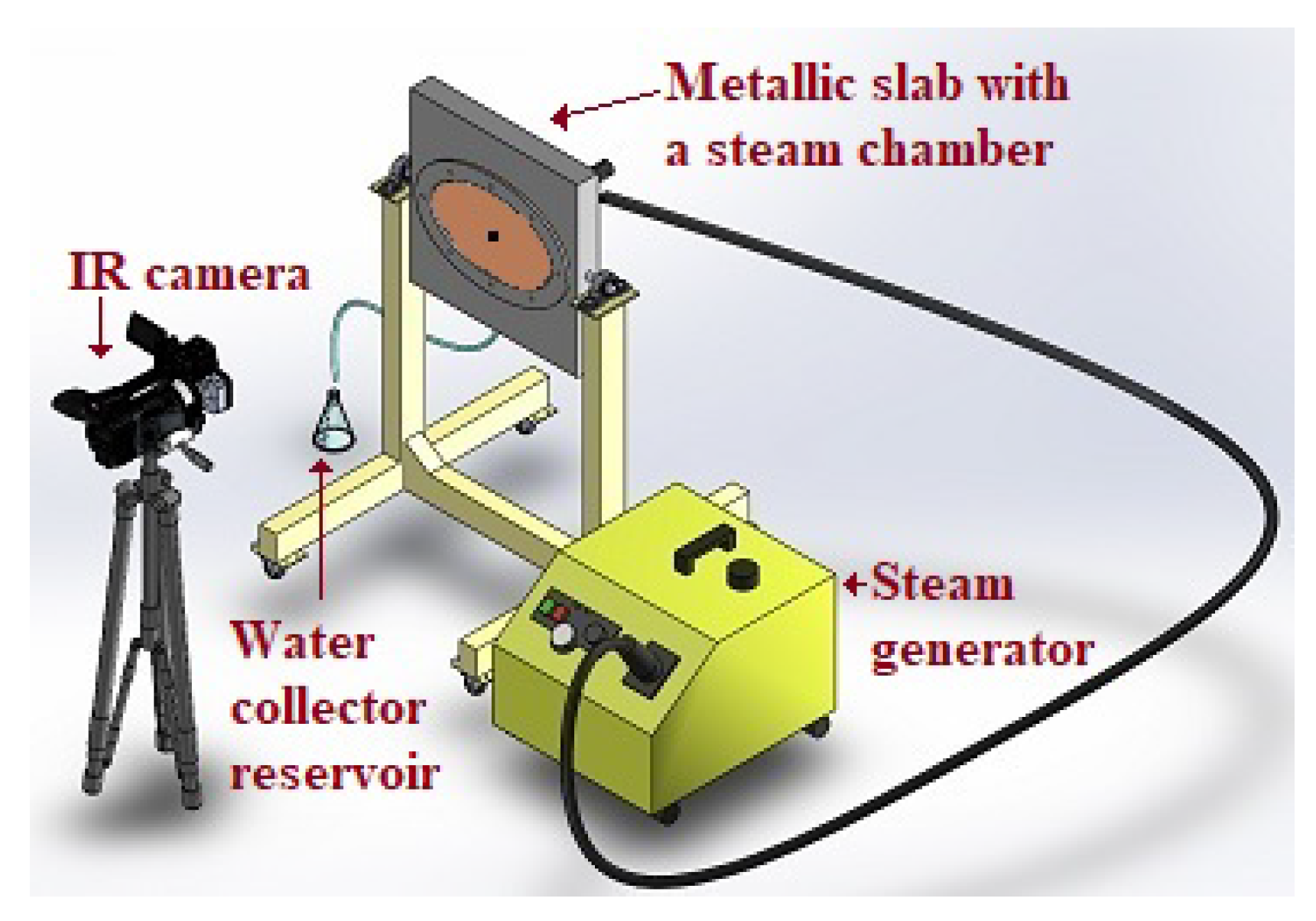Fluids 07 00206 g003