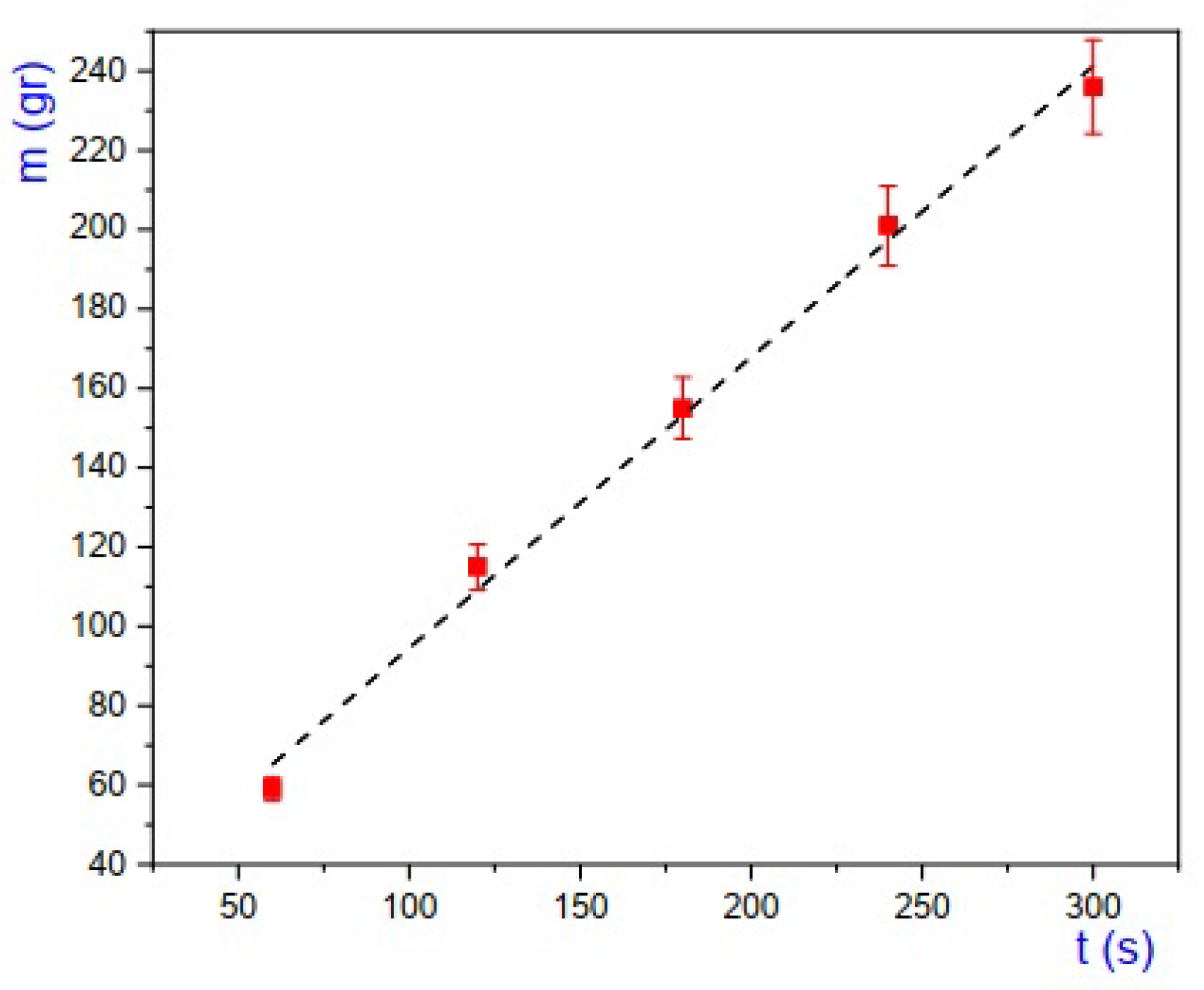 Fluids 07 00206 g004