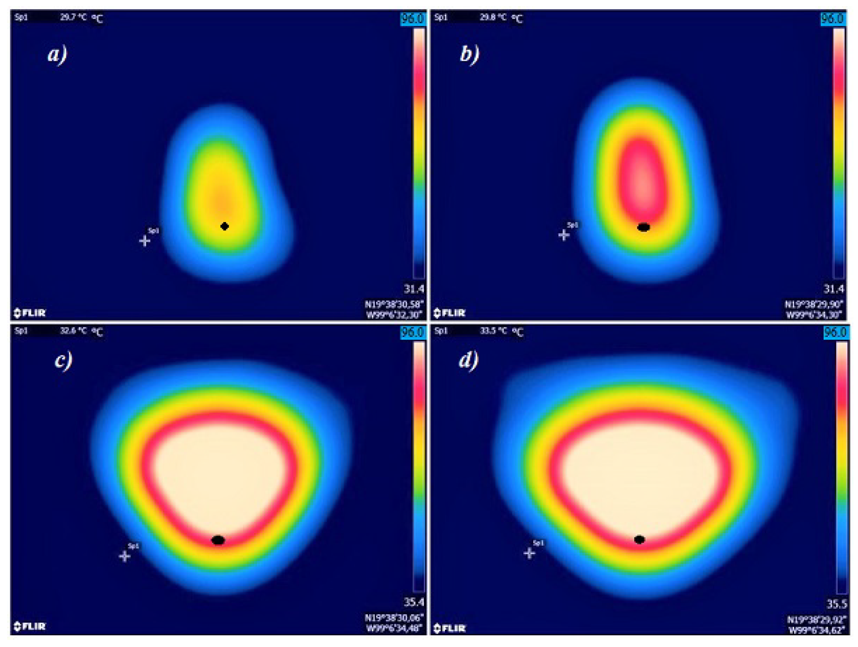 Fluids 07 00206 g006