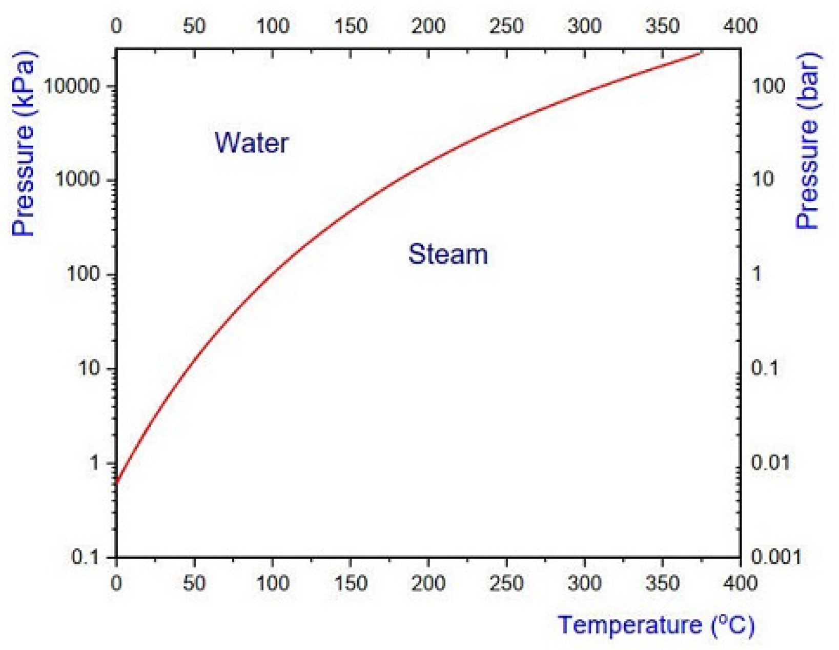 Fluids 07 00206 g008