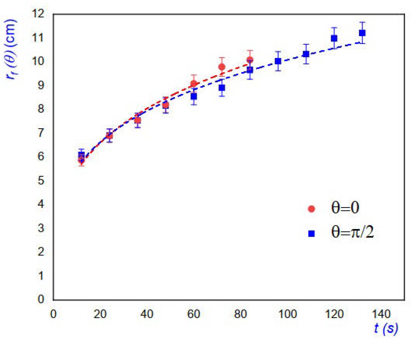 Fluids 07 00206 g010