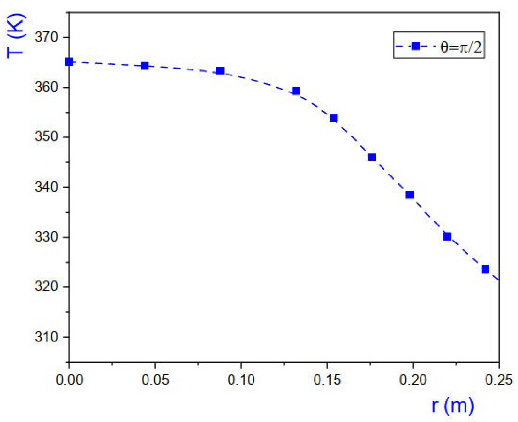 Fluids 07 00206 g013