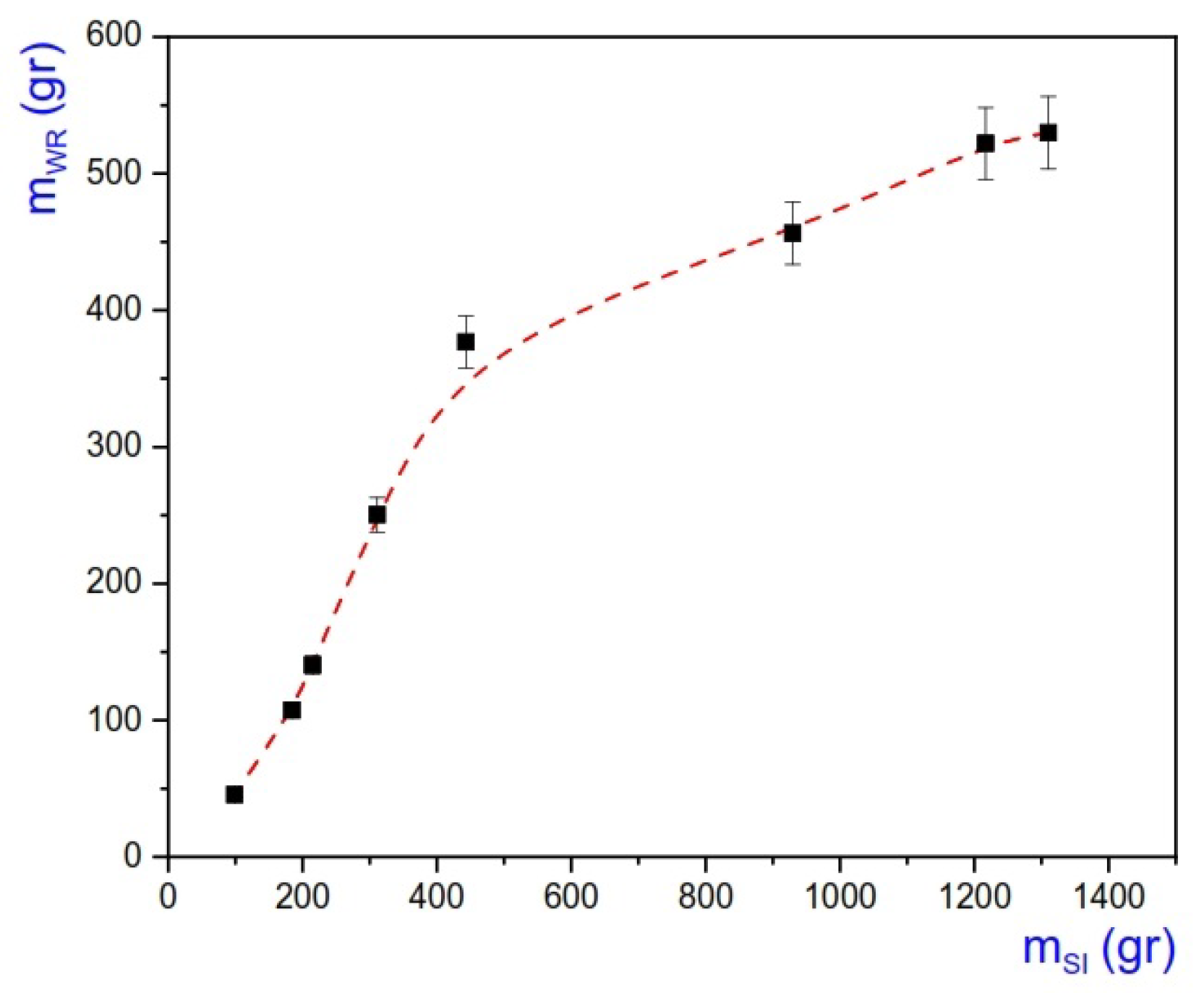 Fluids 07 00206 g015