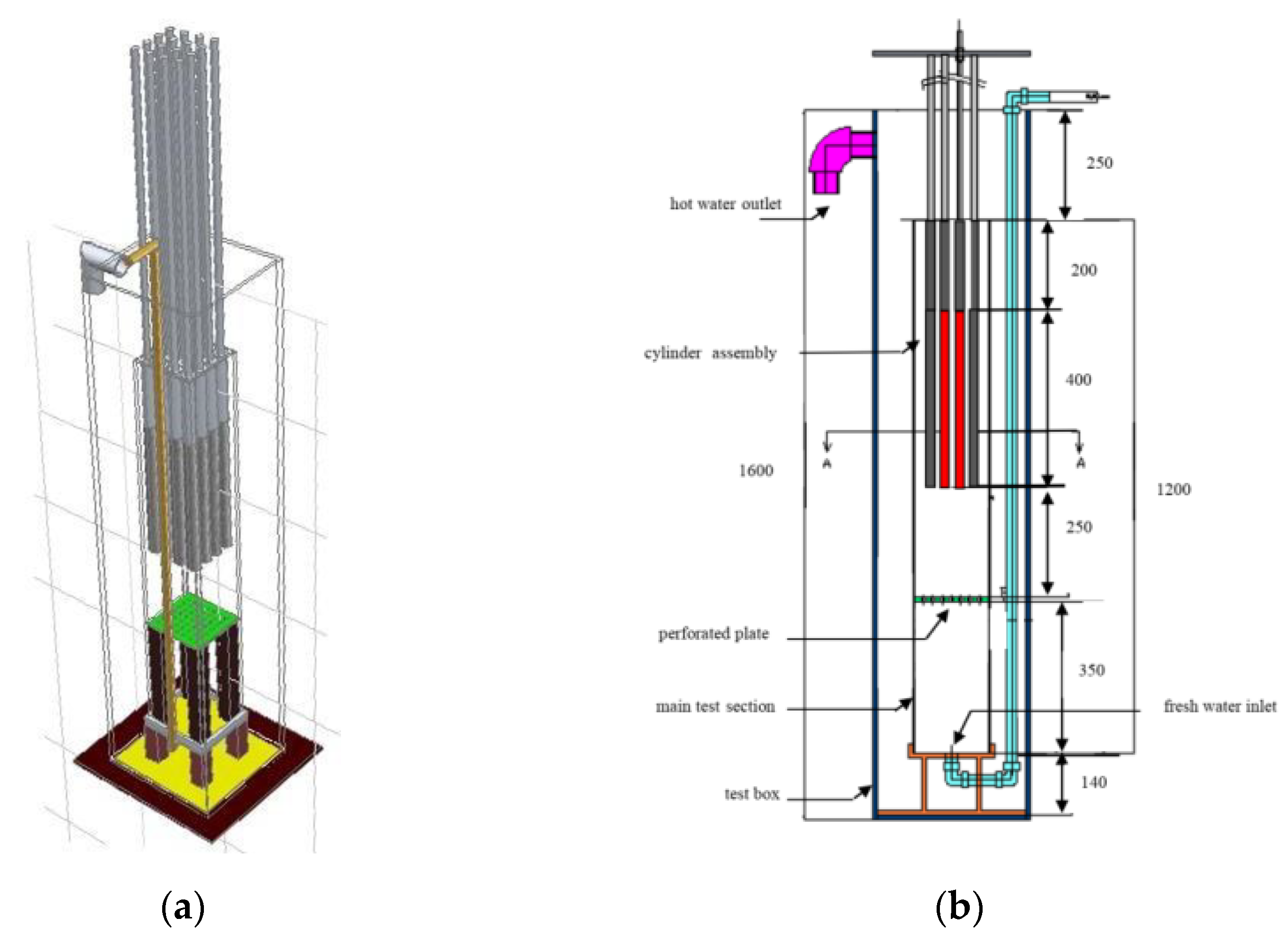 Fluids 07 00207 g001