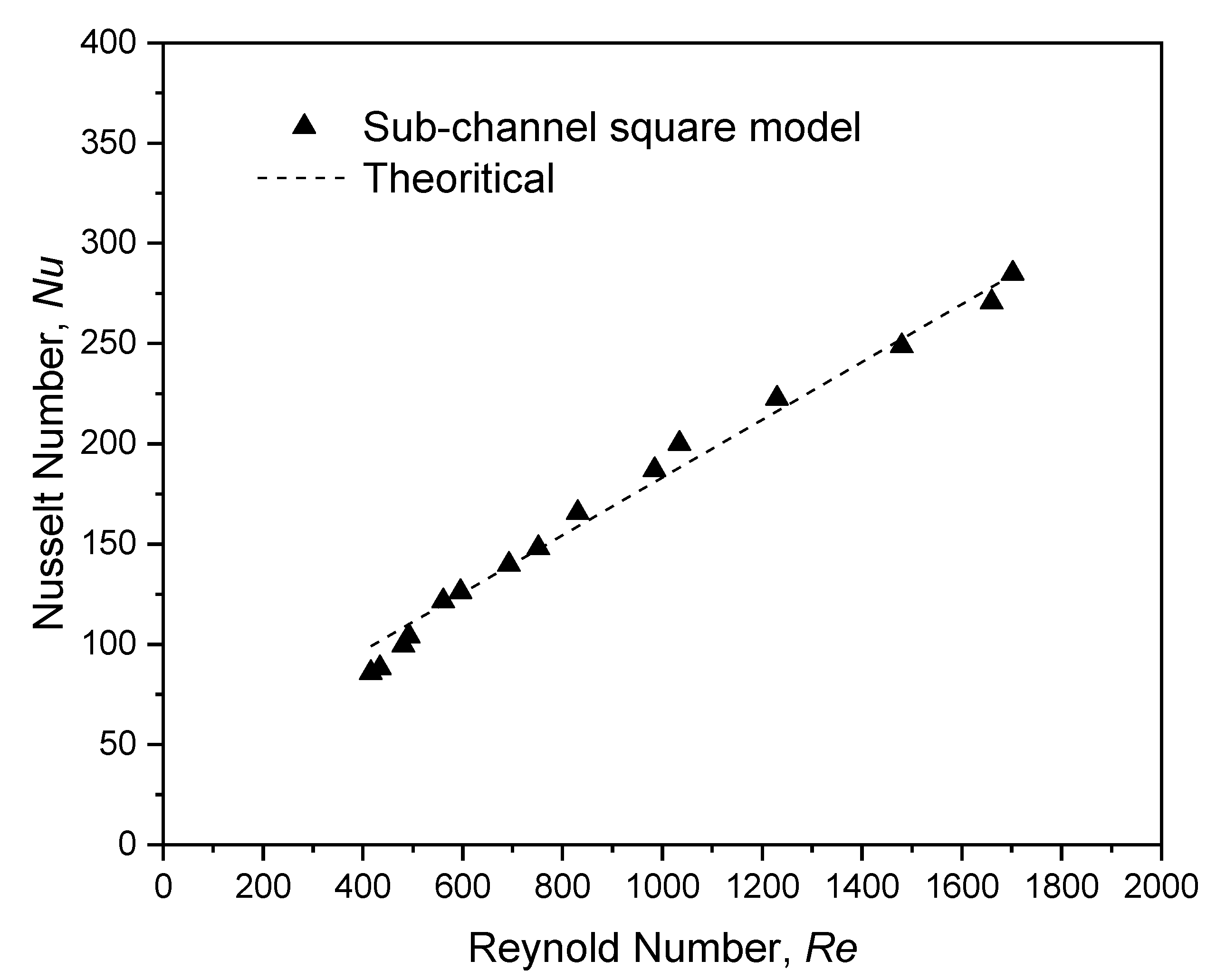 Fluids 07 00207 g005