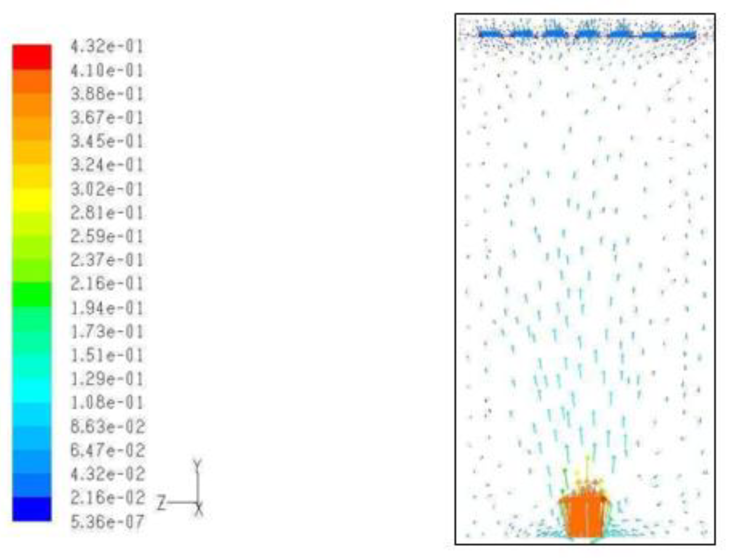 Fluids 07 00207 g007