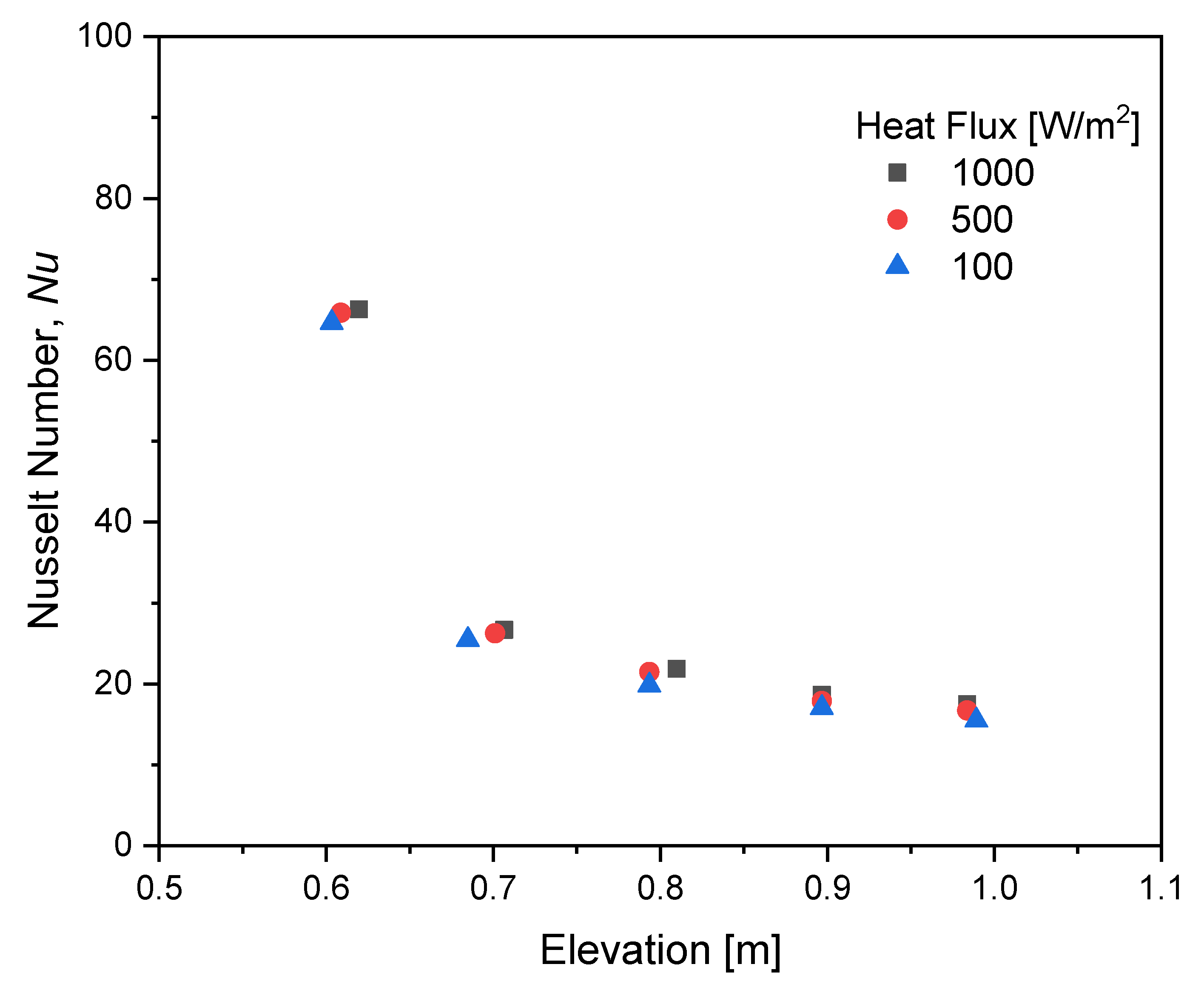 Fluids 07 00207 g014