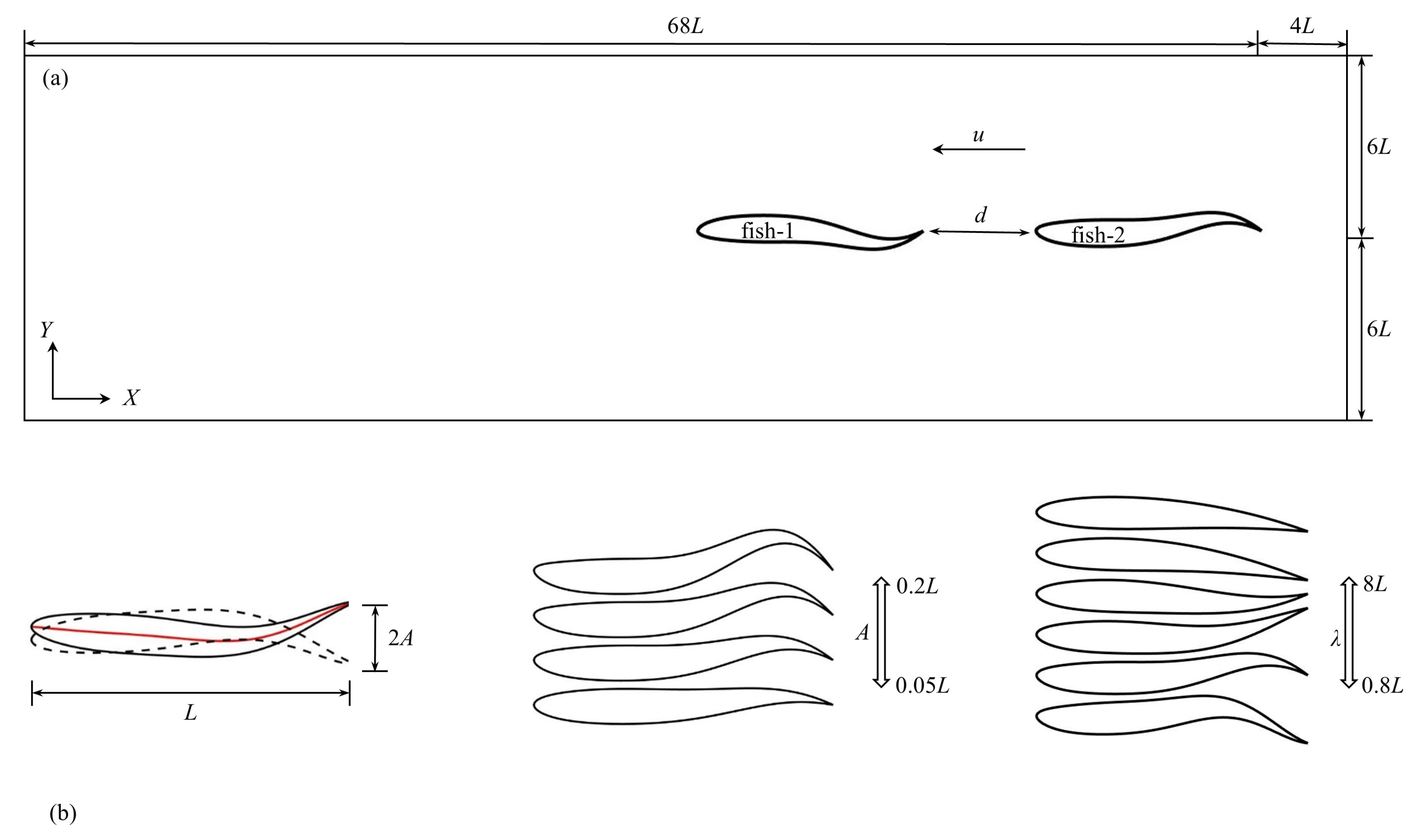 Fluids 07 00208 g001