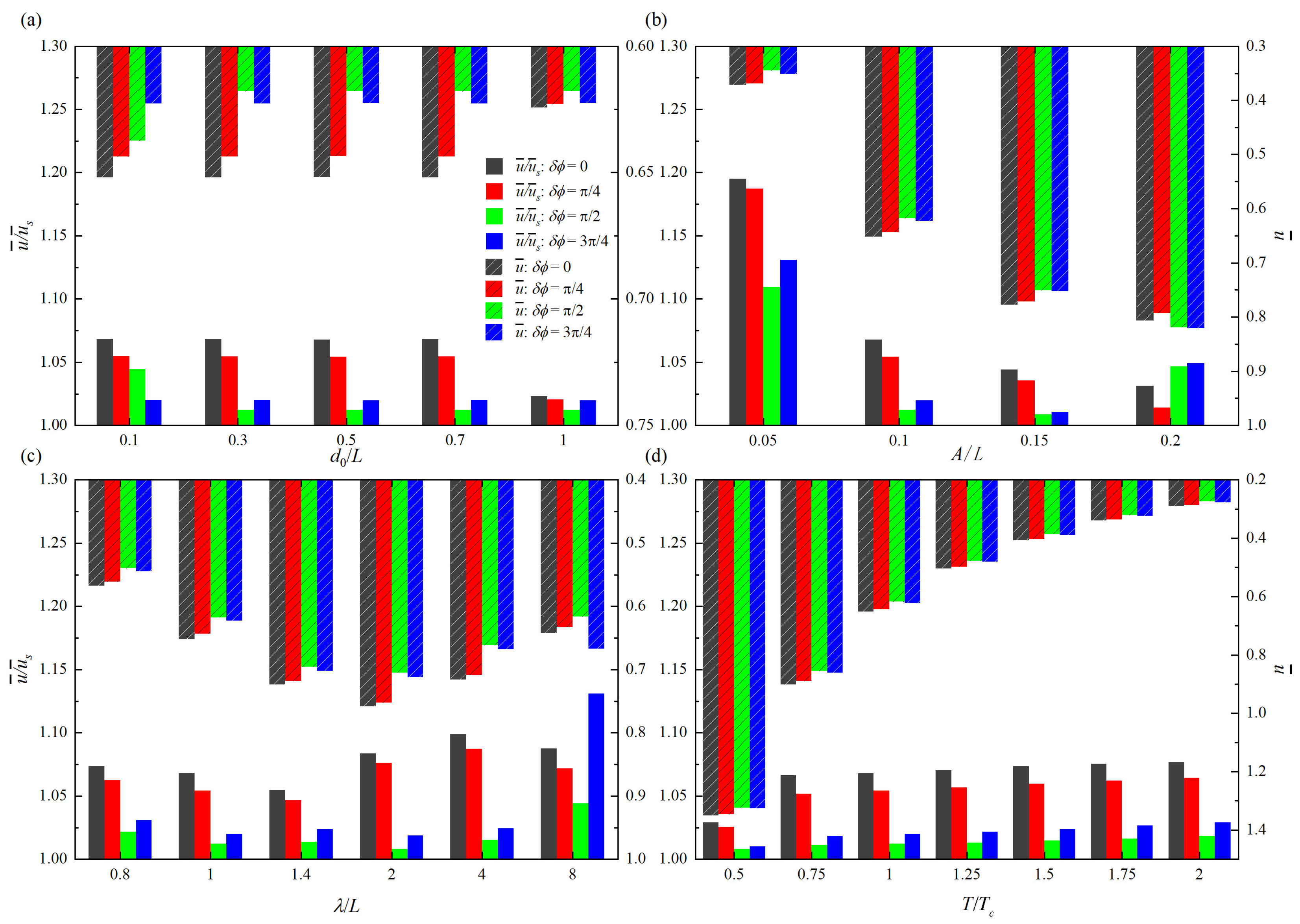 Fluids 07 00208 g003