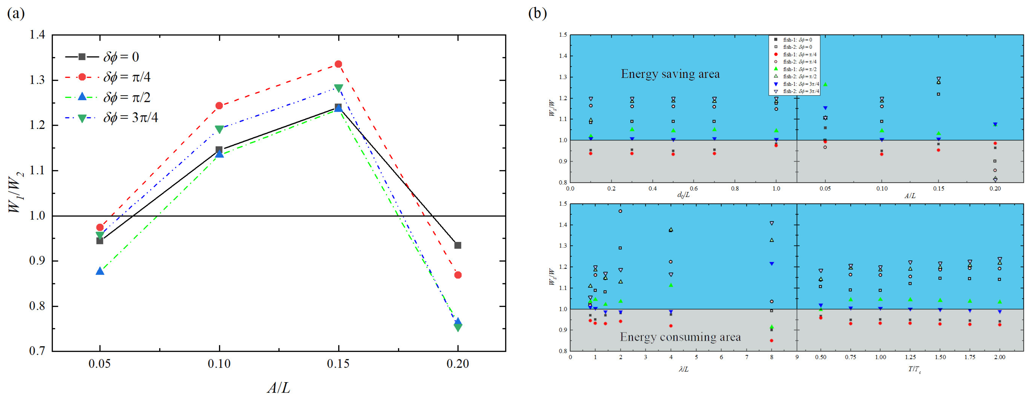 Fluids 07 00208 g008