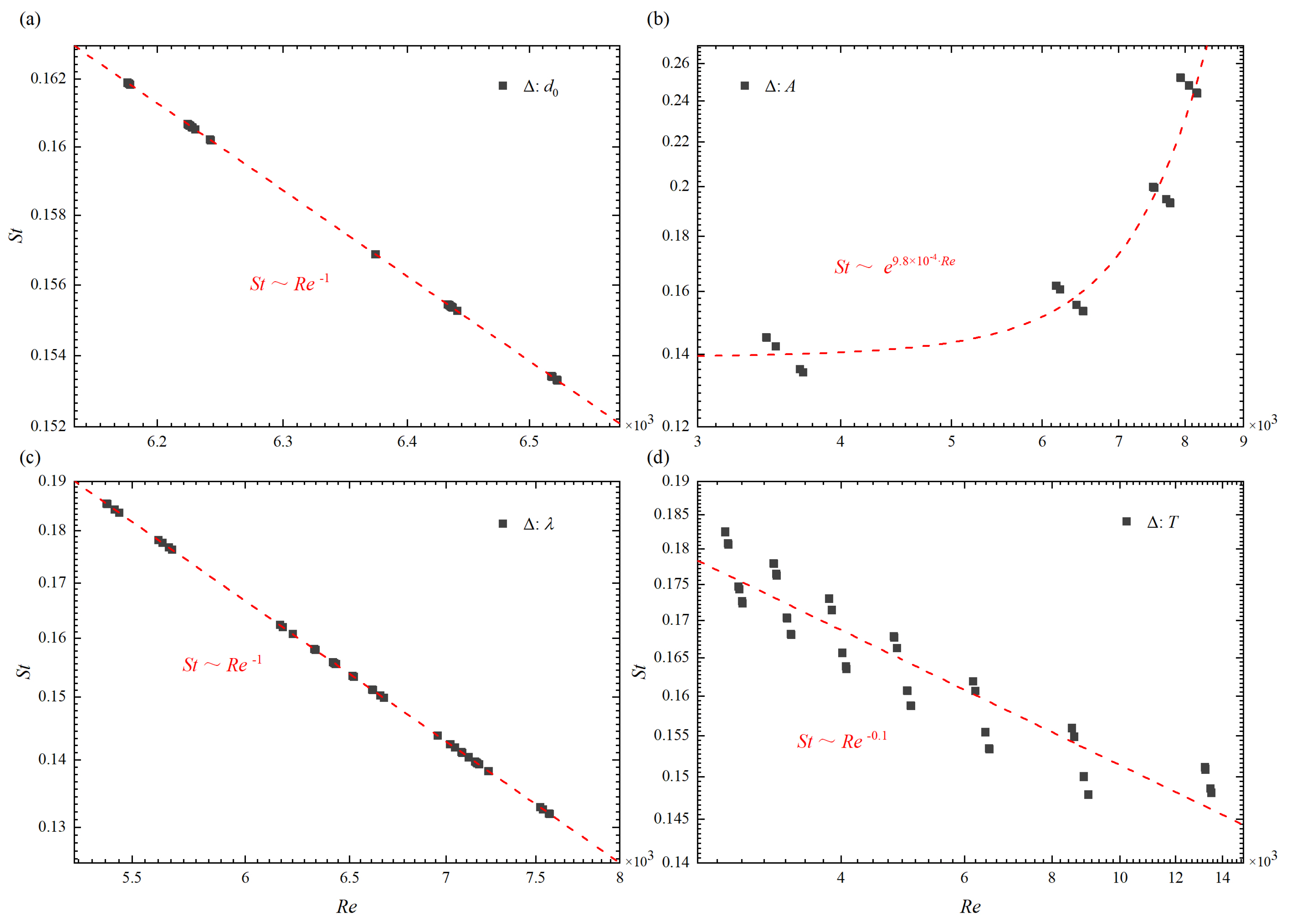 Fluids 07 00208 g009