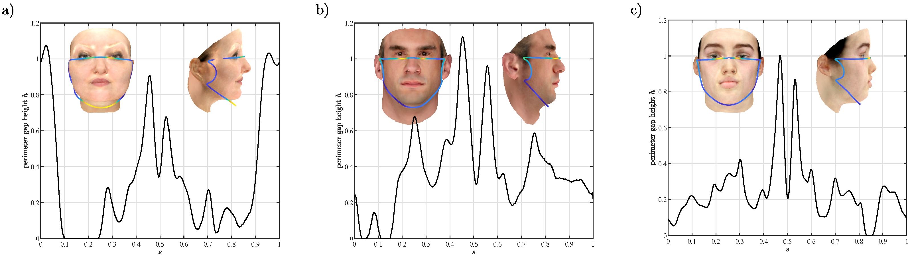 Fluids 07 00209 g001