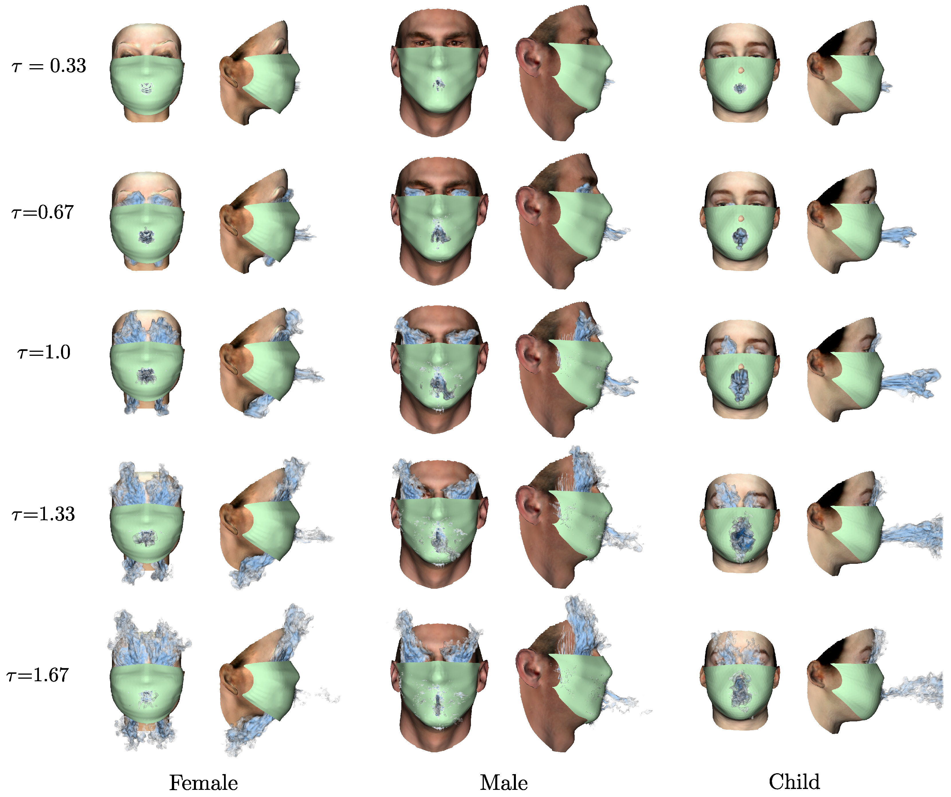 Fluids 07 00209 g003