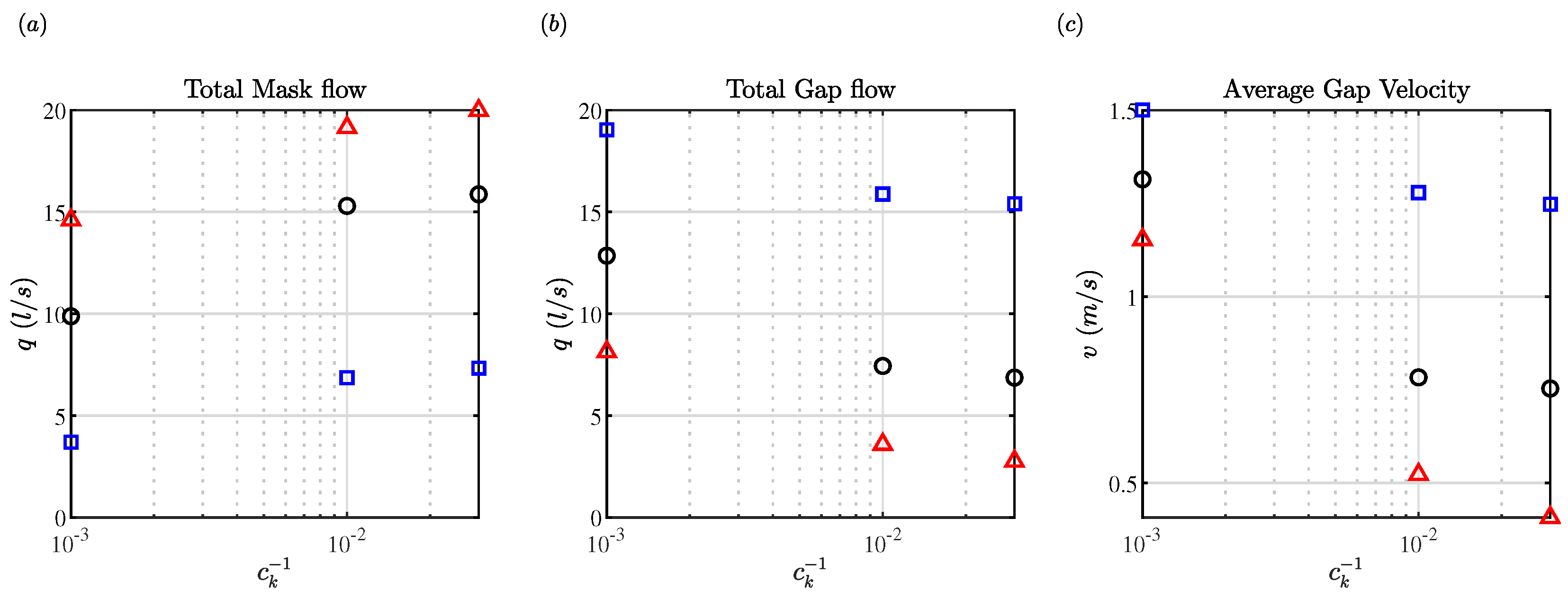 Fluids 07 00209 g006