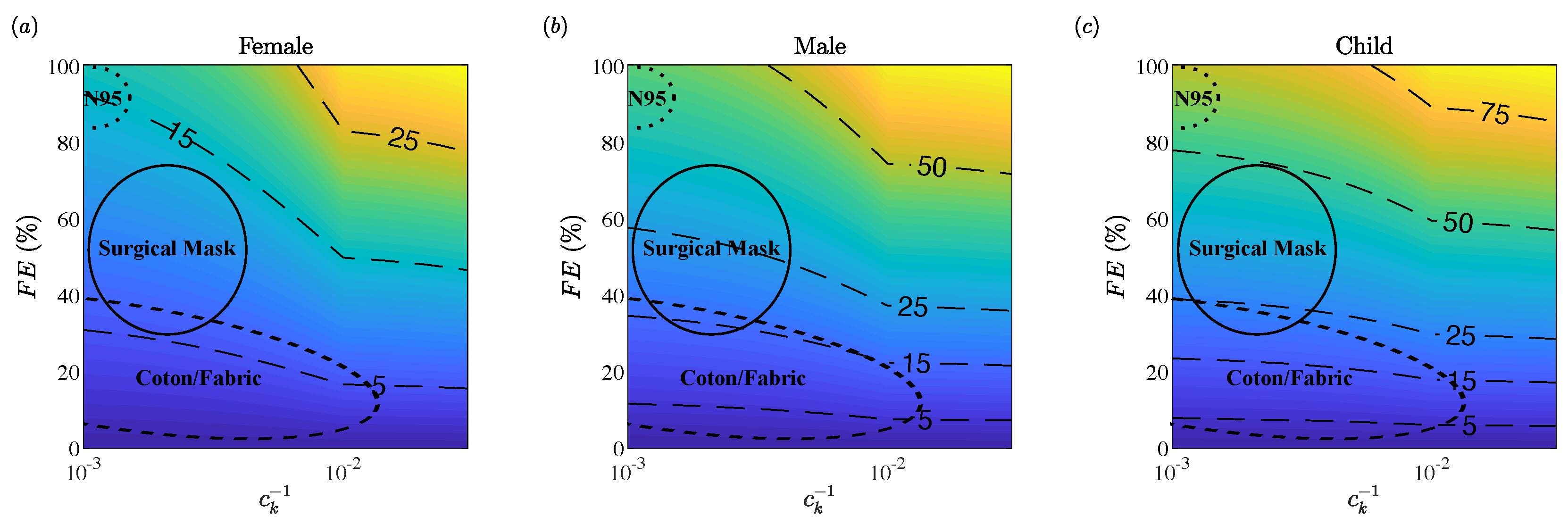 Fluids 07 00209 g007