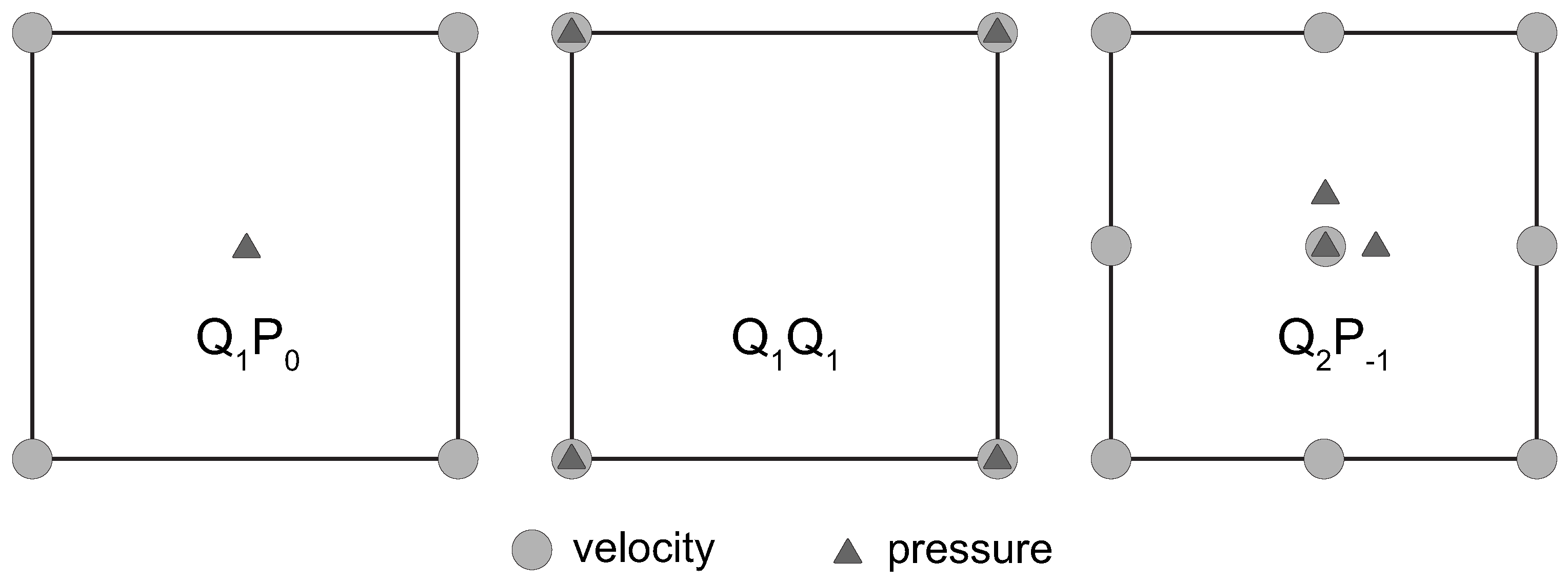 Fluids 07 00221 g001