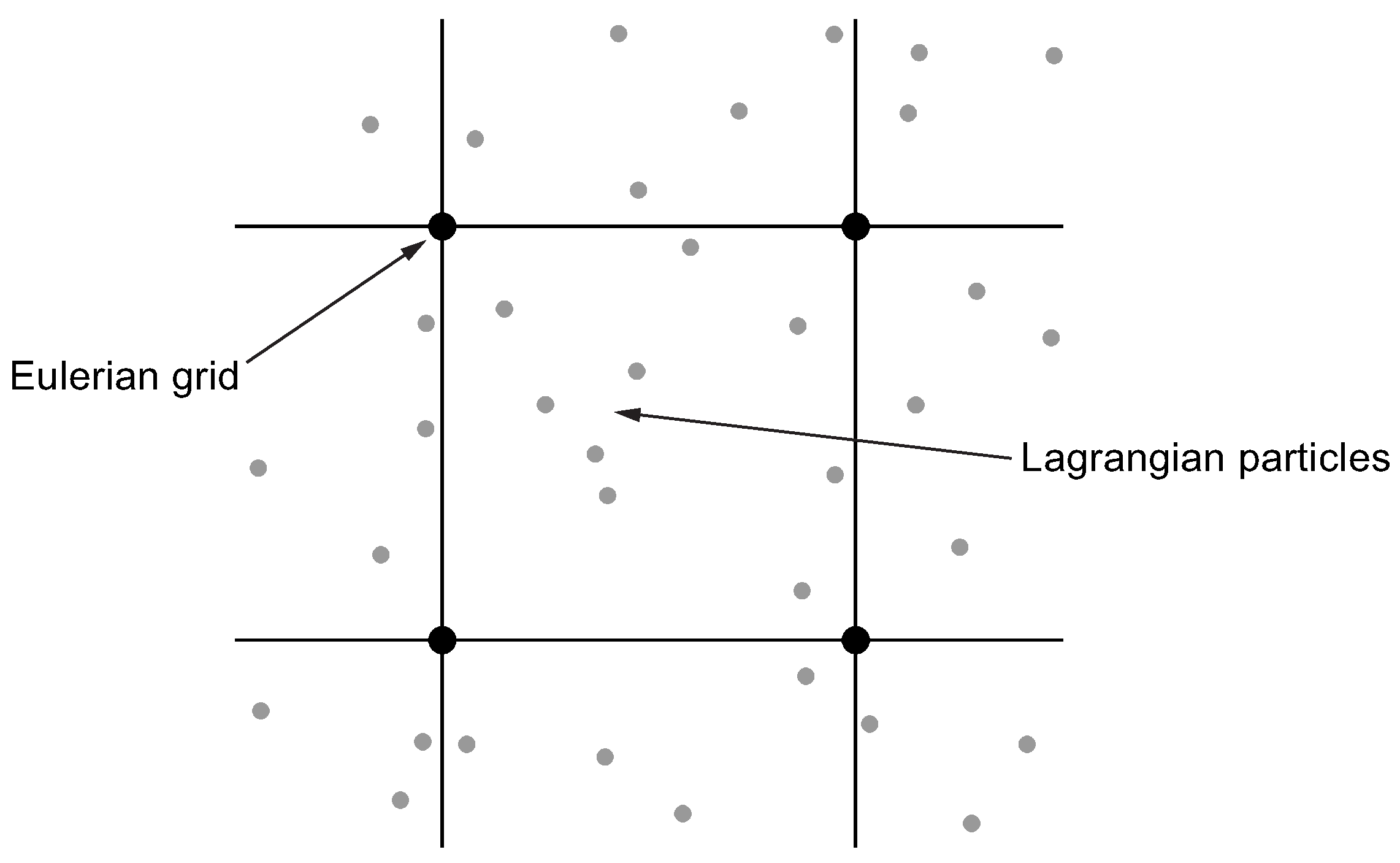 Fluids 07 00221 g002