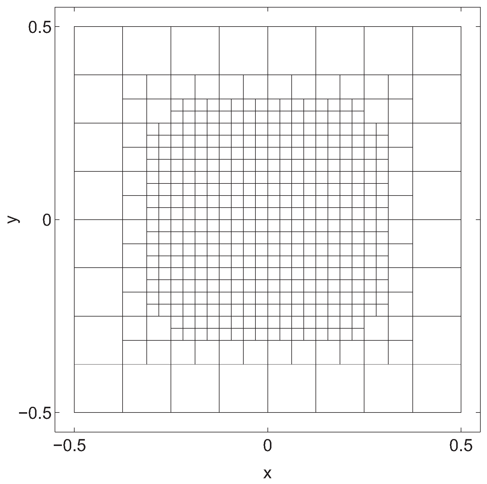 Fluids 07 00221 g008