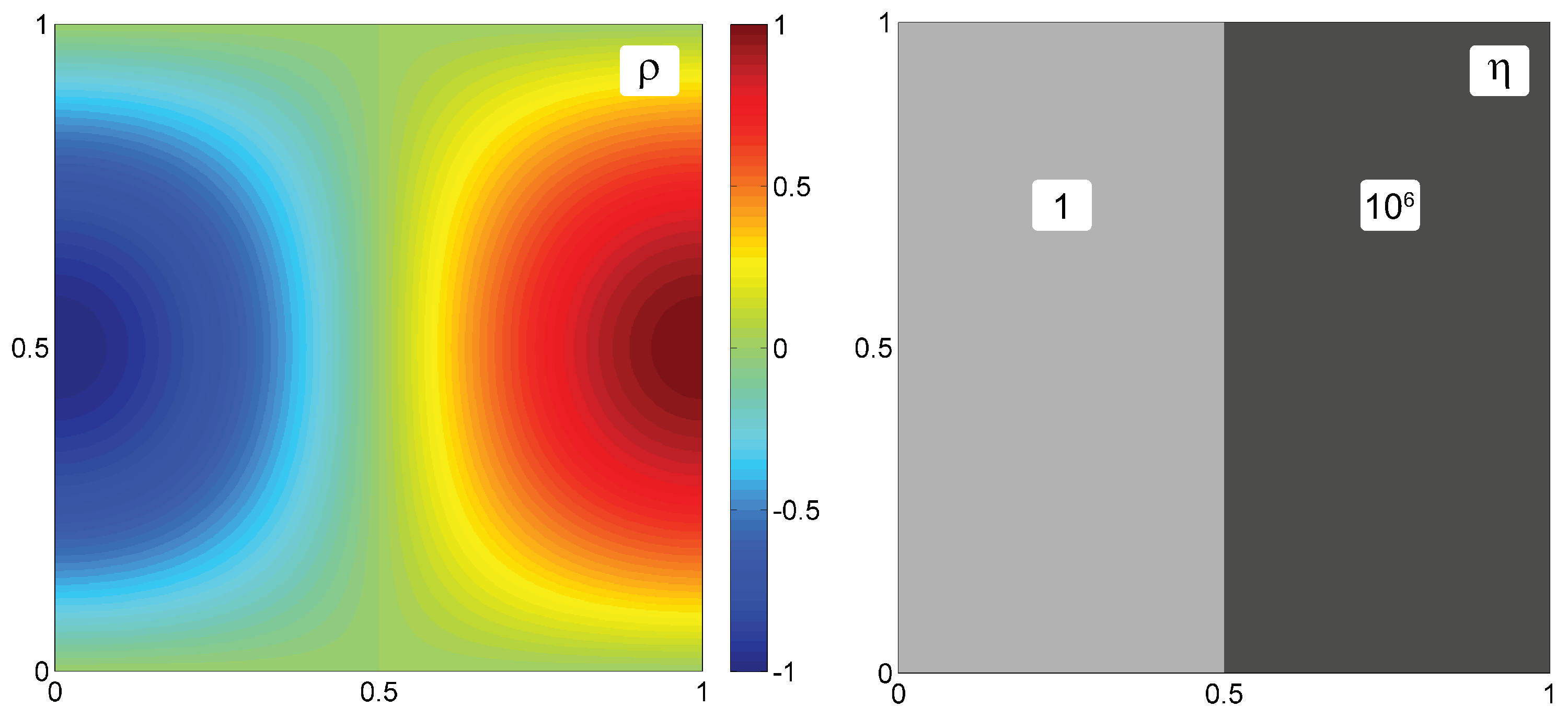 Fluids 07 00221 g010