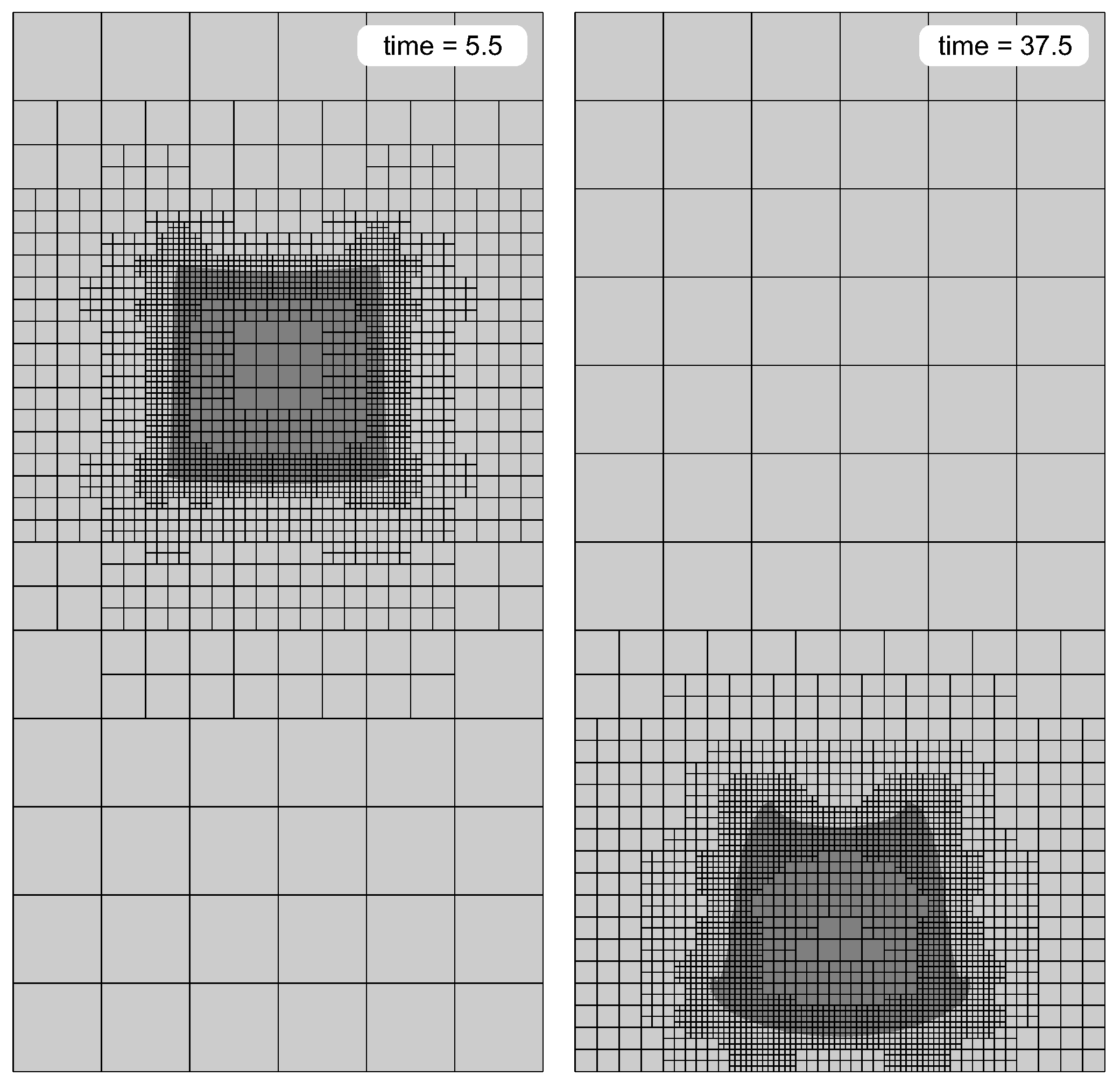 Fluids 07 00221 g014