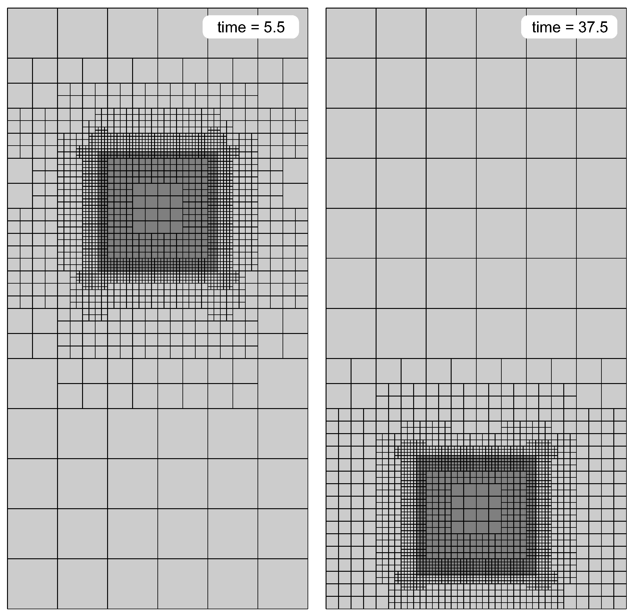 Fluids 07 00221 g015