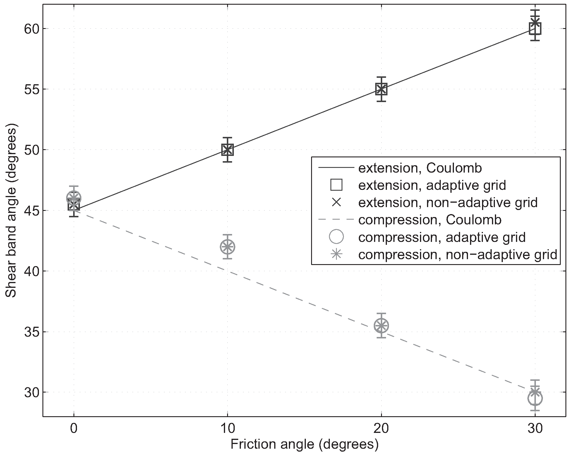 Fluids 07 00221 g023