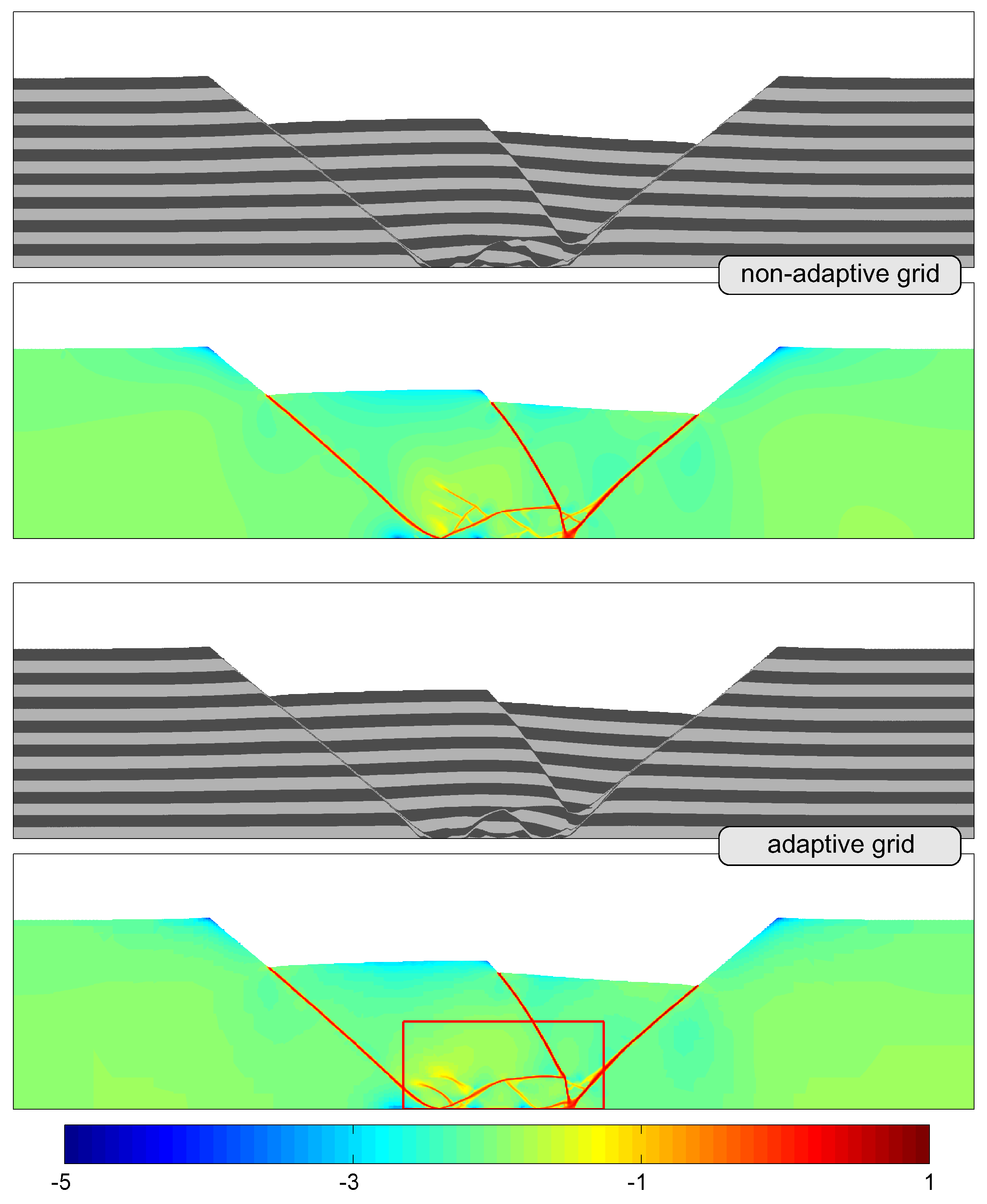 Fluids 07 00221 g025