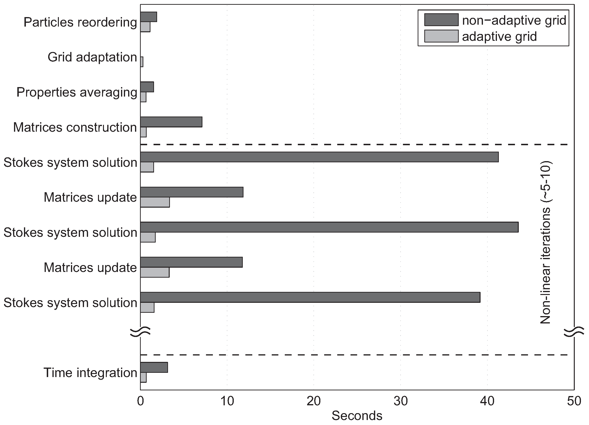 Fluids 07 00221 g027