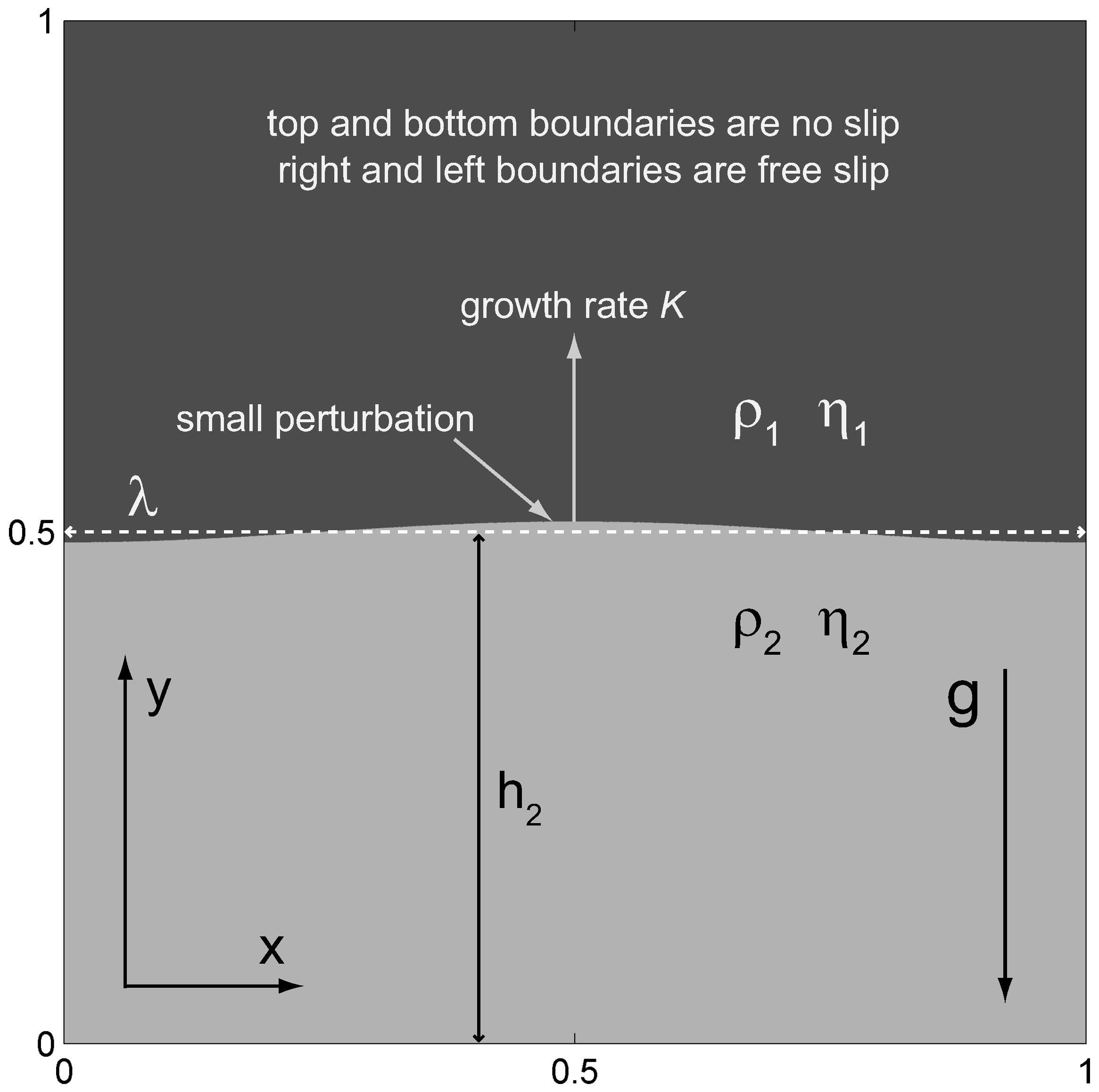 Fluids 07 00221 g028