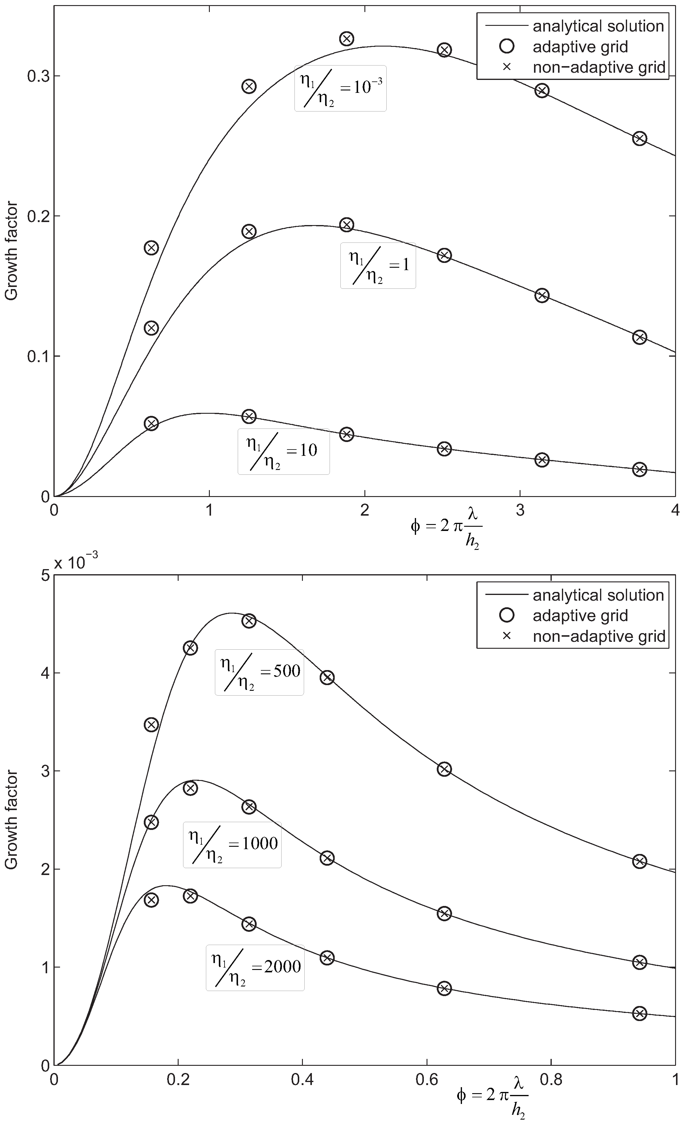 Fluids 07 00221 g029