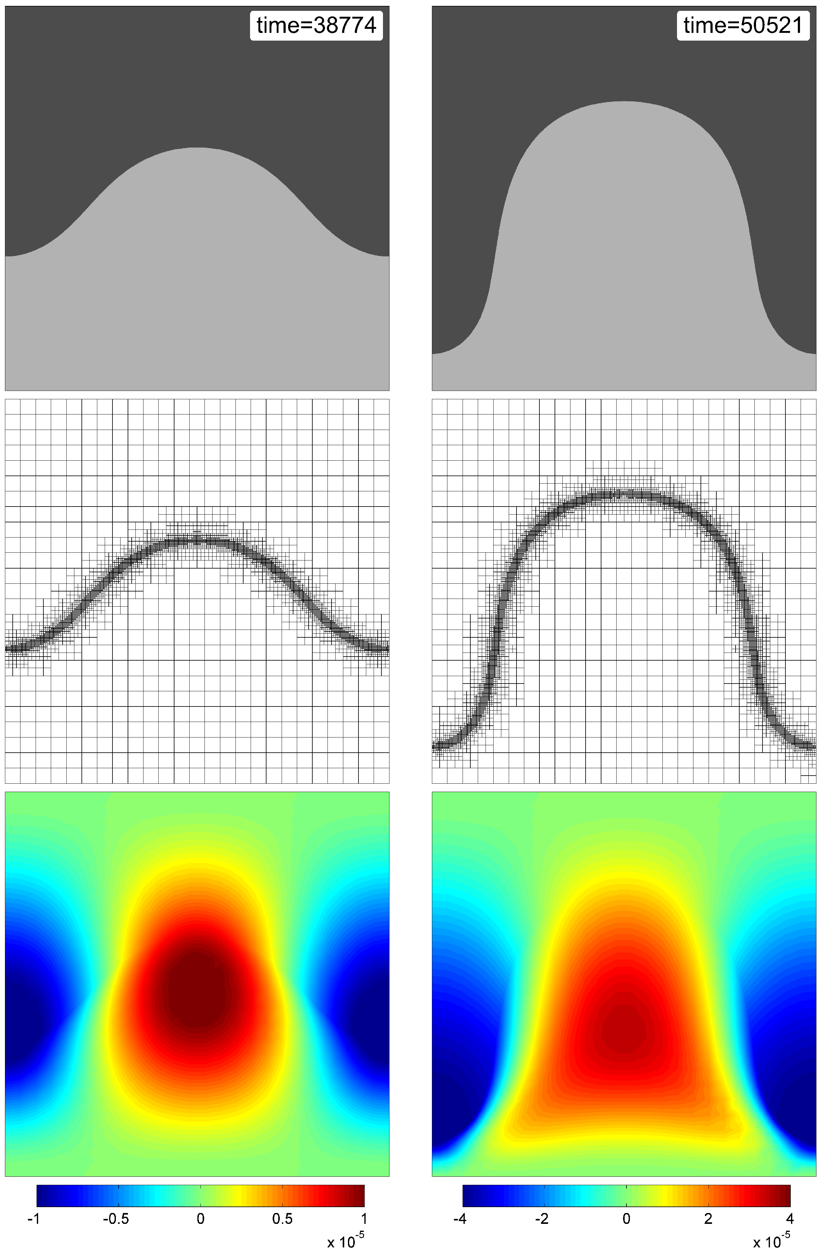 Fluids 07 00221 g030