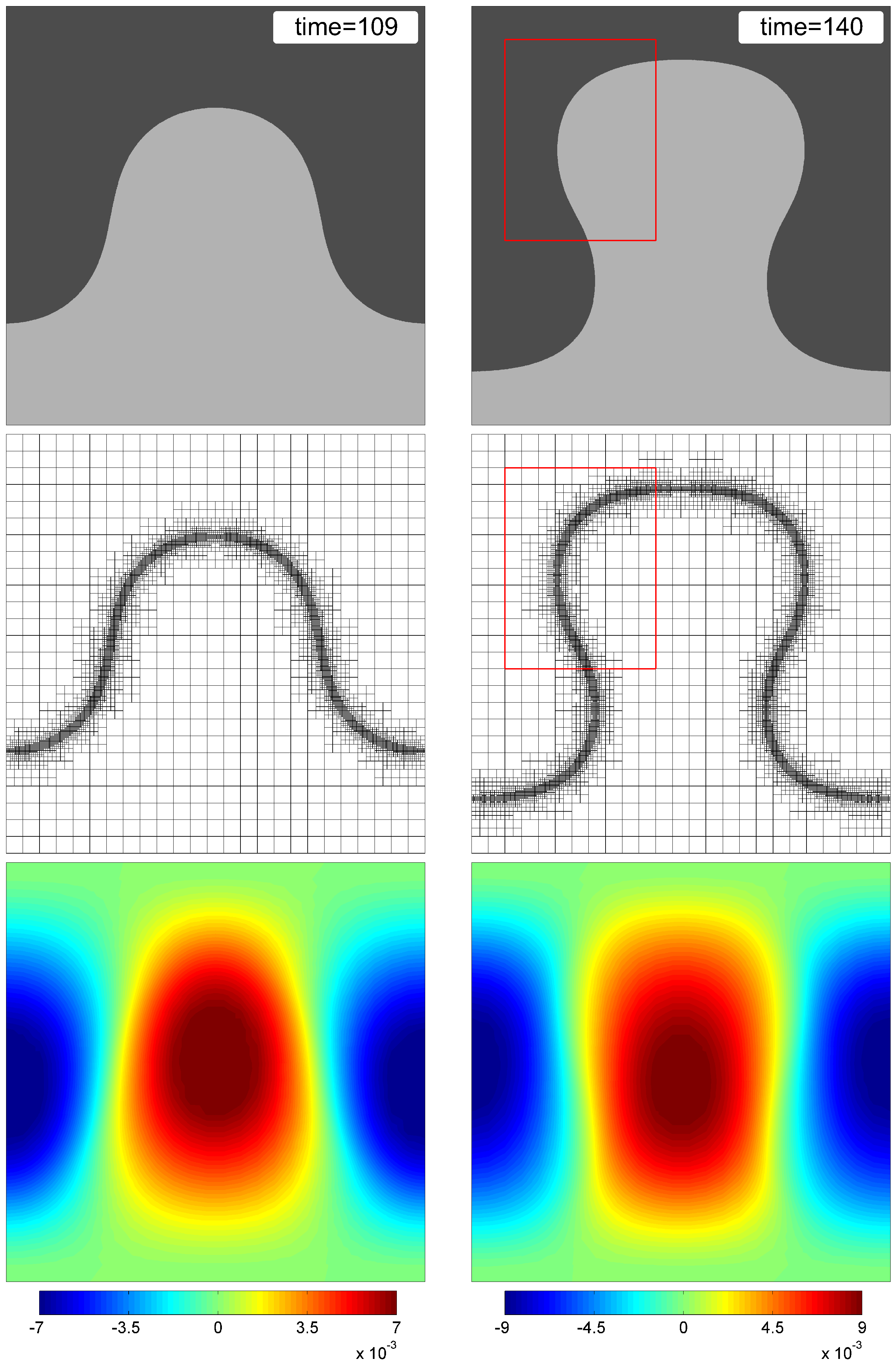 Fluids 07 00221 g031