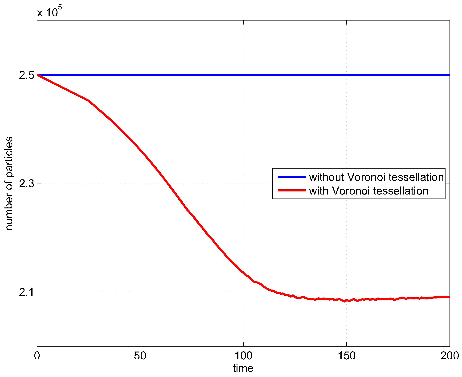 Fluids 07 00221 g035