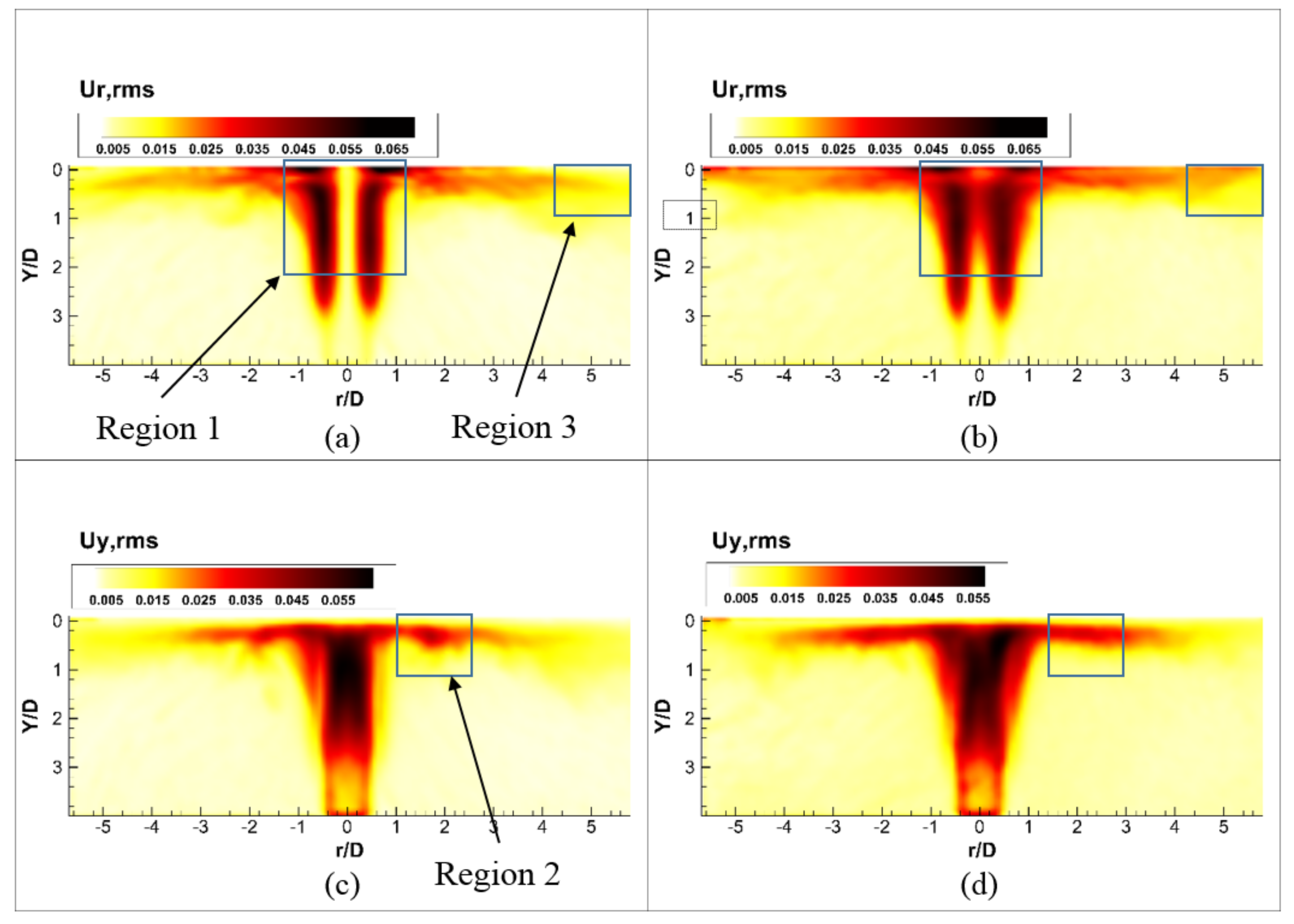 Fluids 07 00223 g003