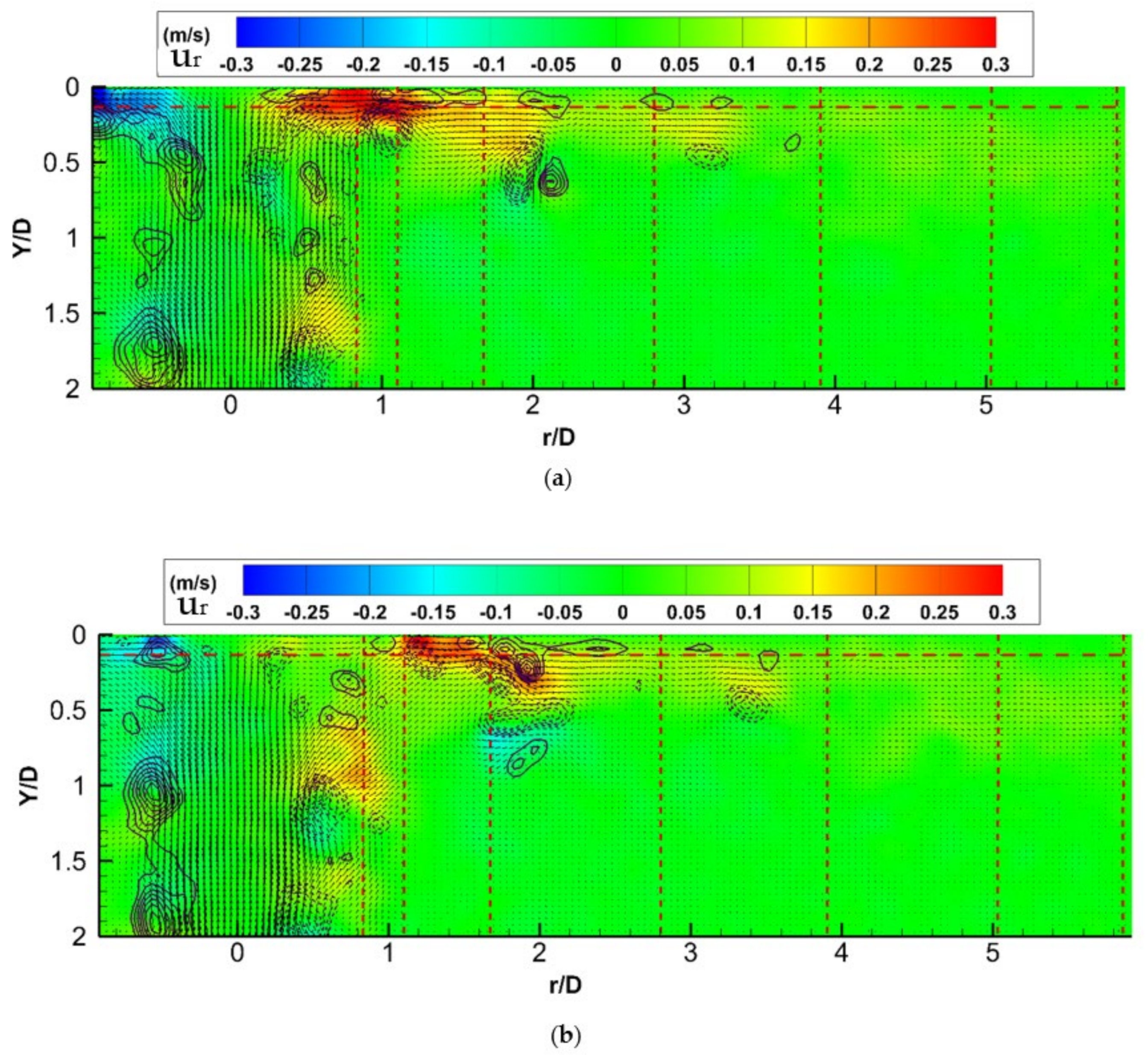Fluids 07 00223 g004
