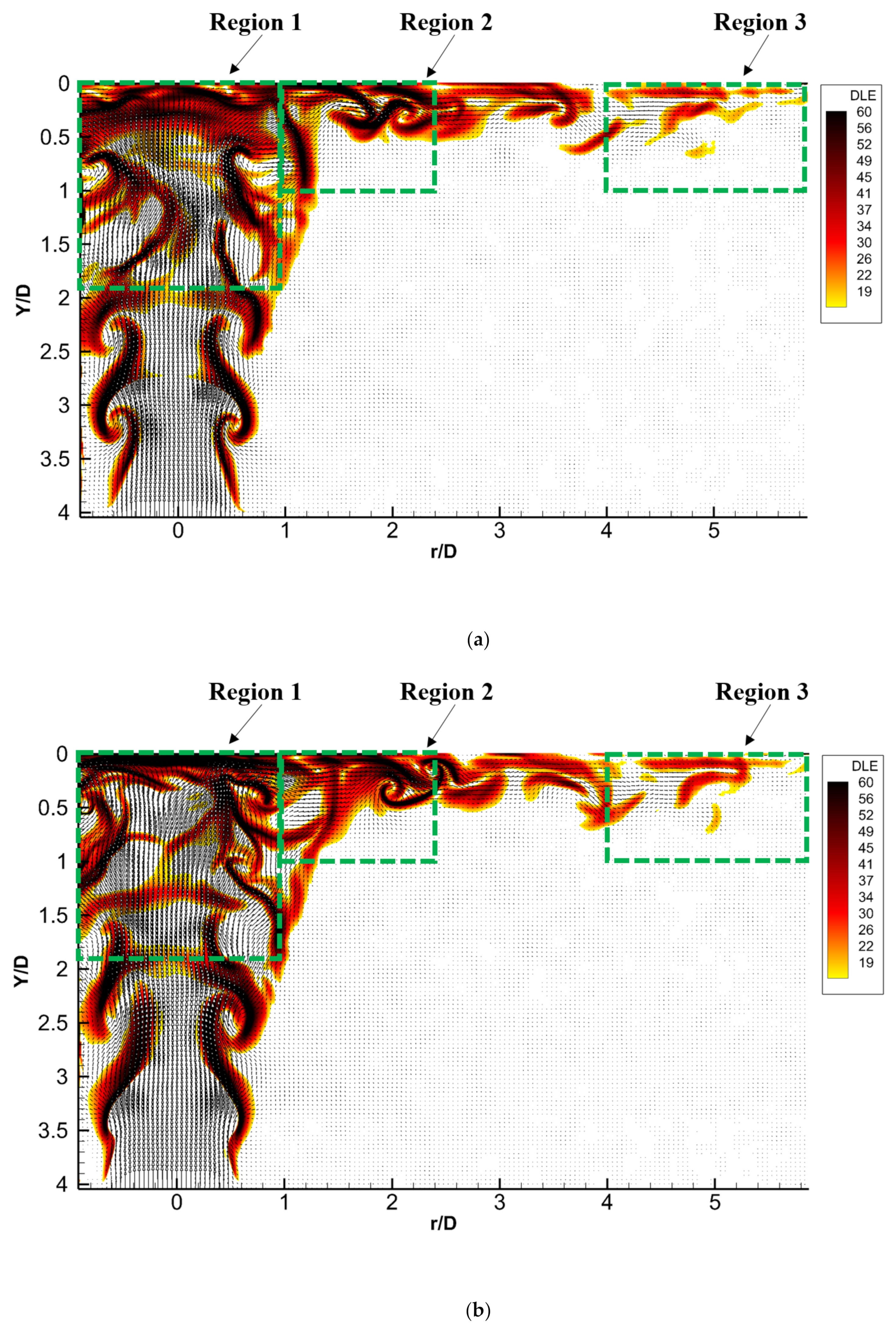 Fluids 07 00223 g007