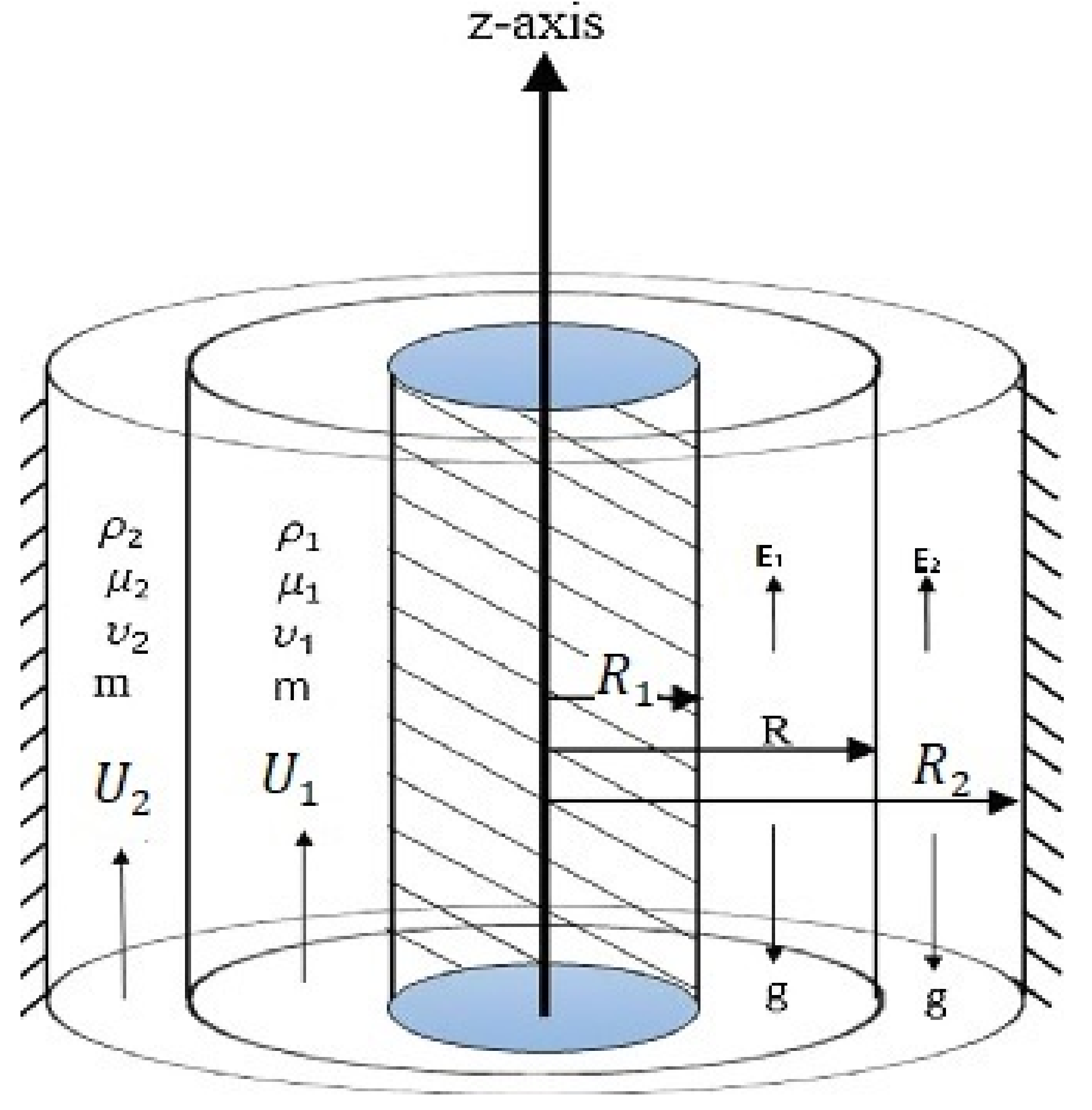 Fluids 07 00224 g001