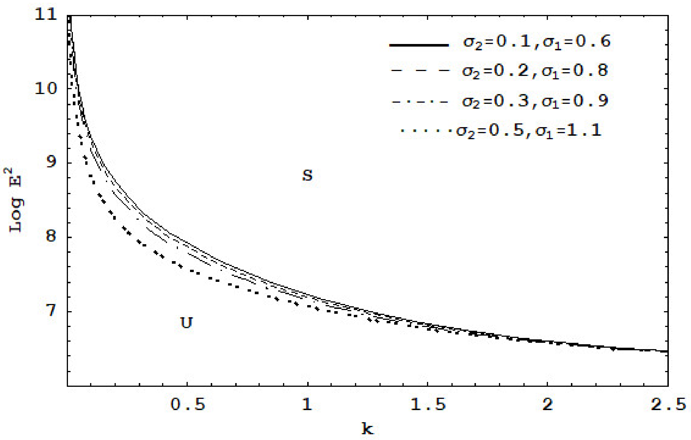 Fluids 07 00224 g003