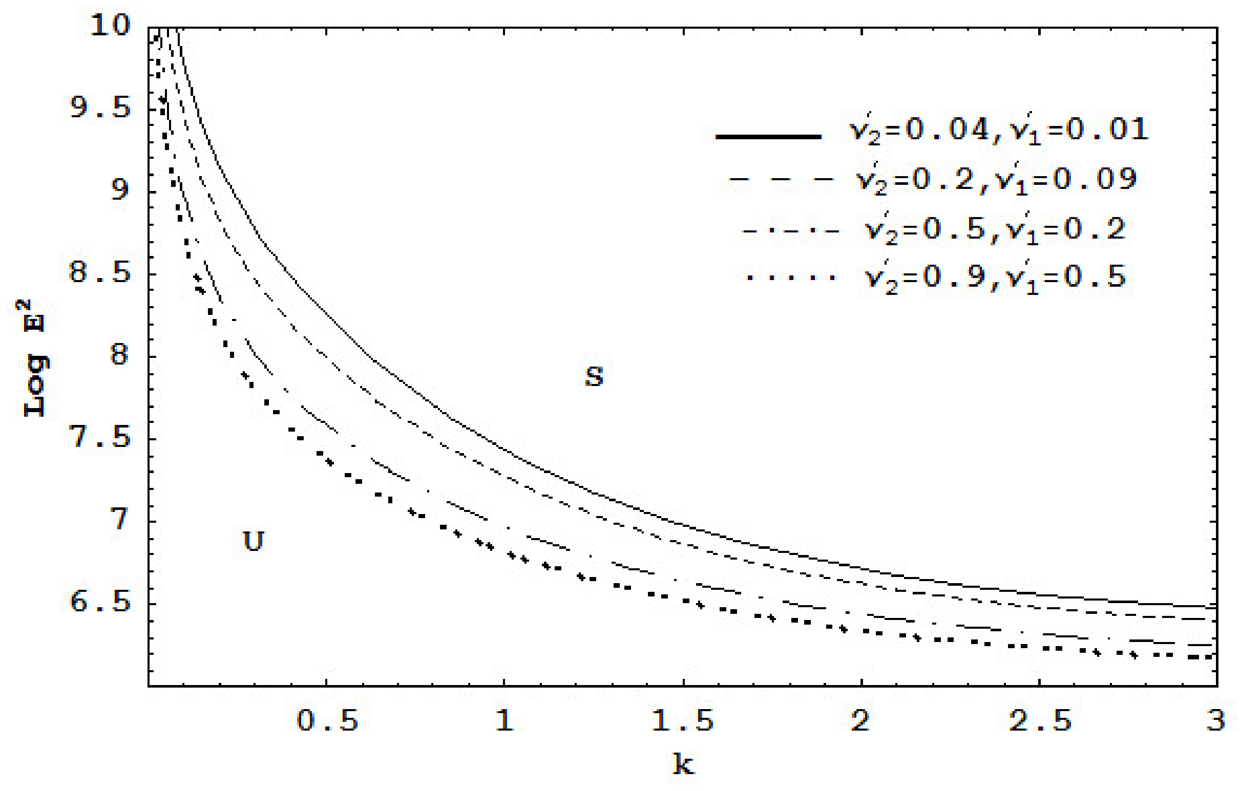 Fluids 07 00224 g005