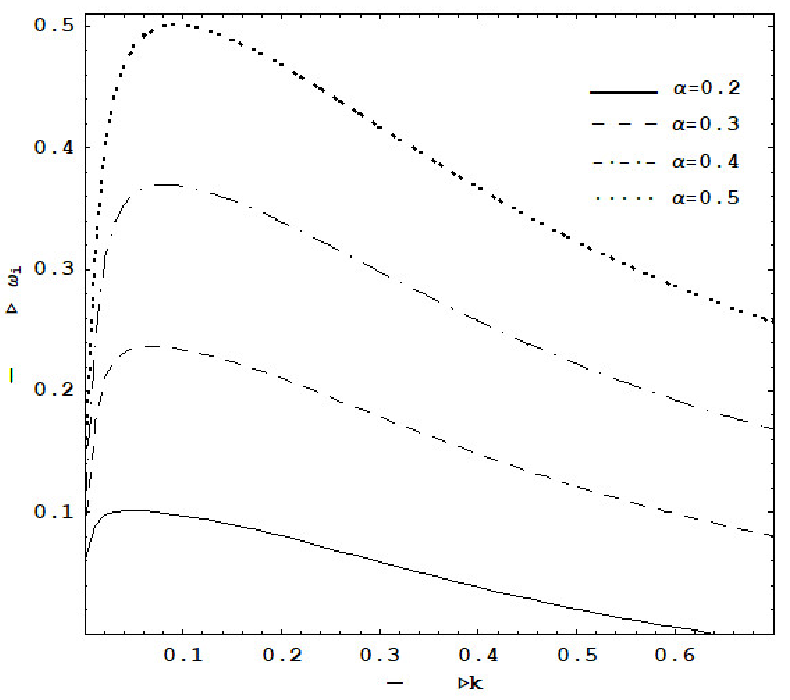 Fluids 07 00224 g012