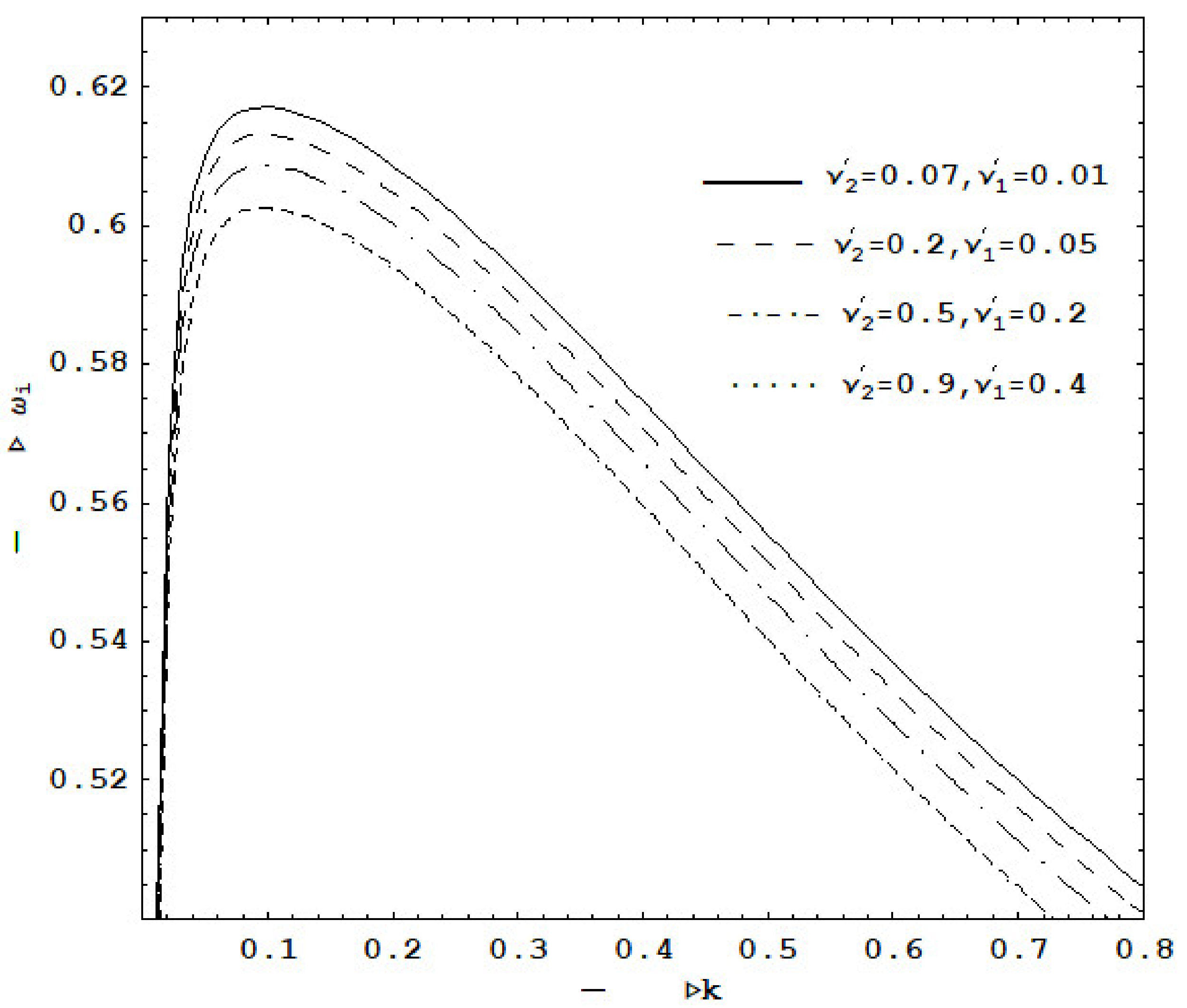 Fluids 07 00224 g014