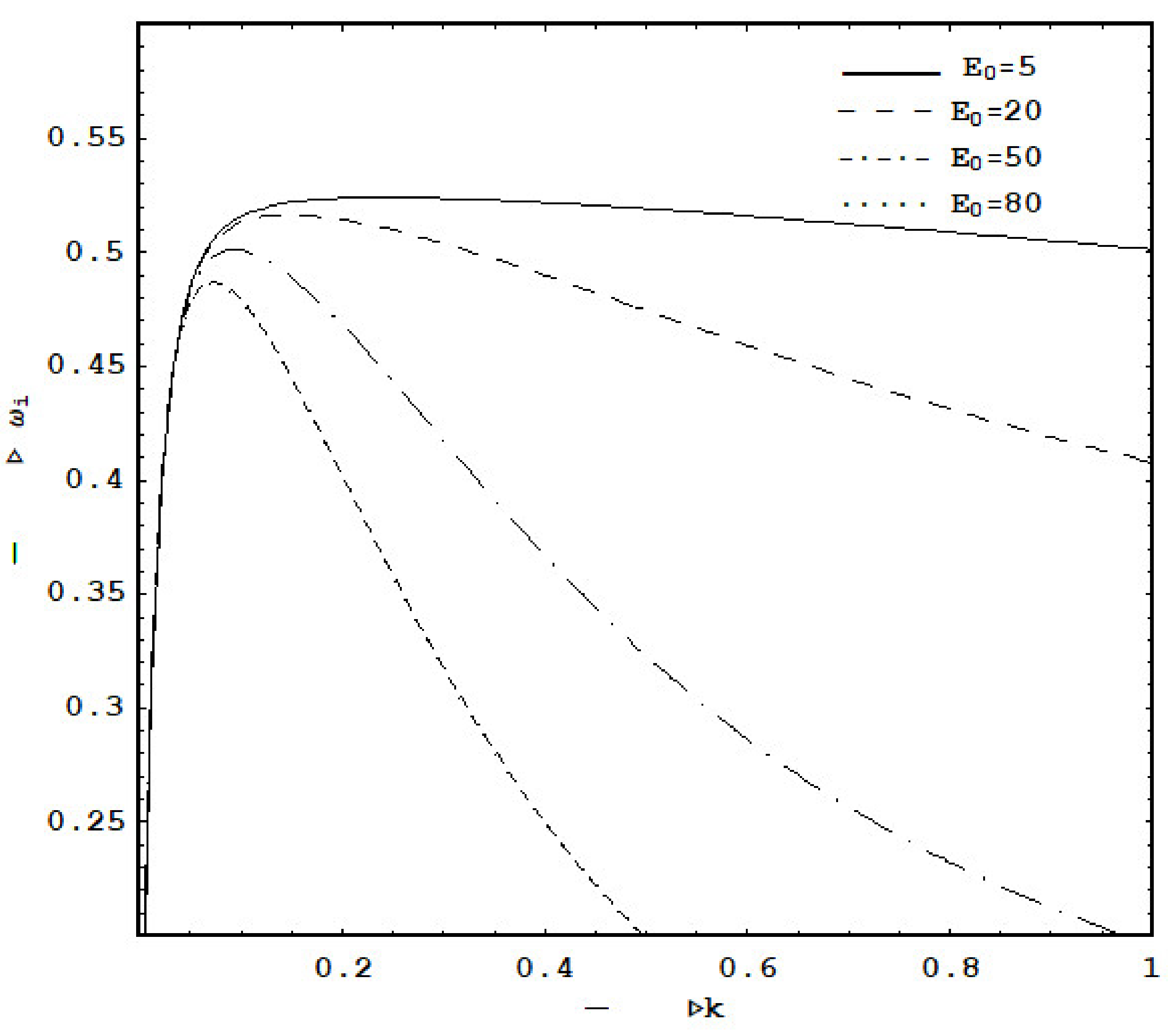 Fluids 07 00224 g016