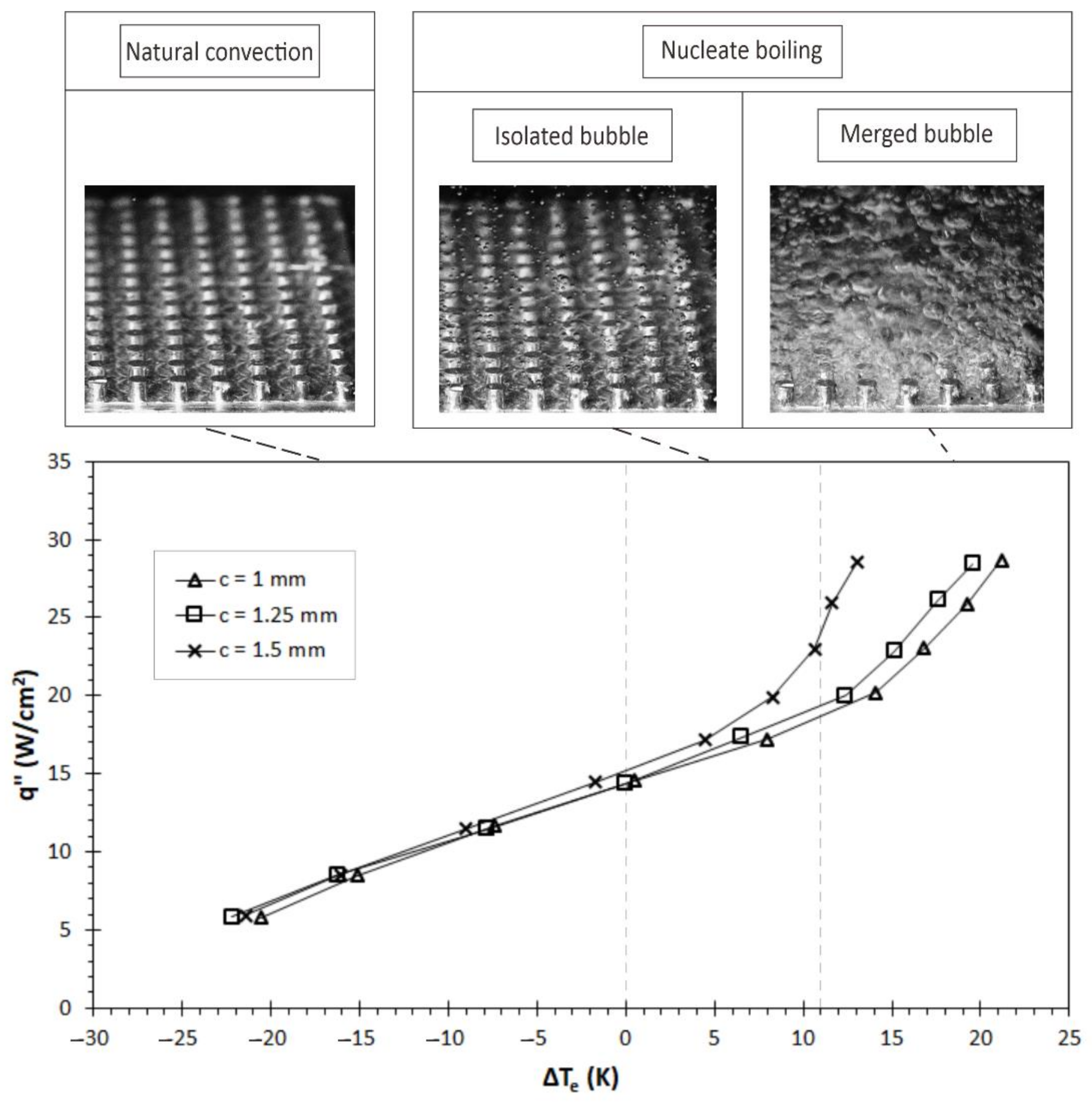 Fluids 07 00232 g003
