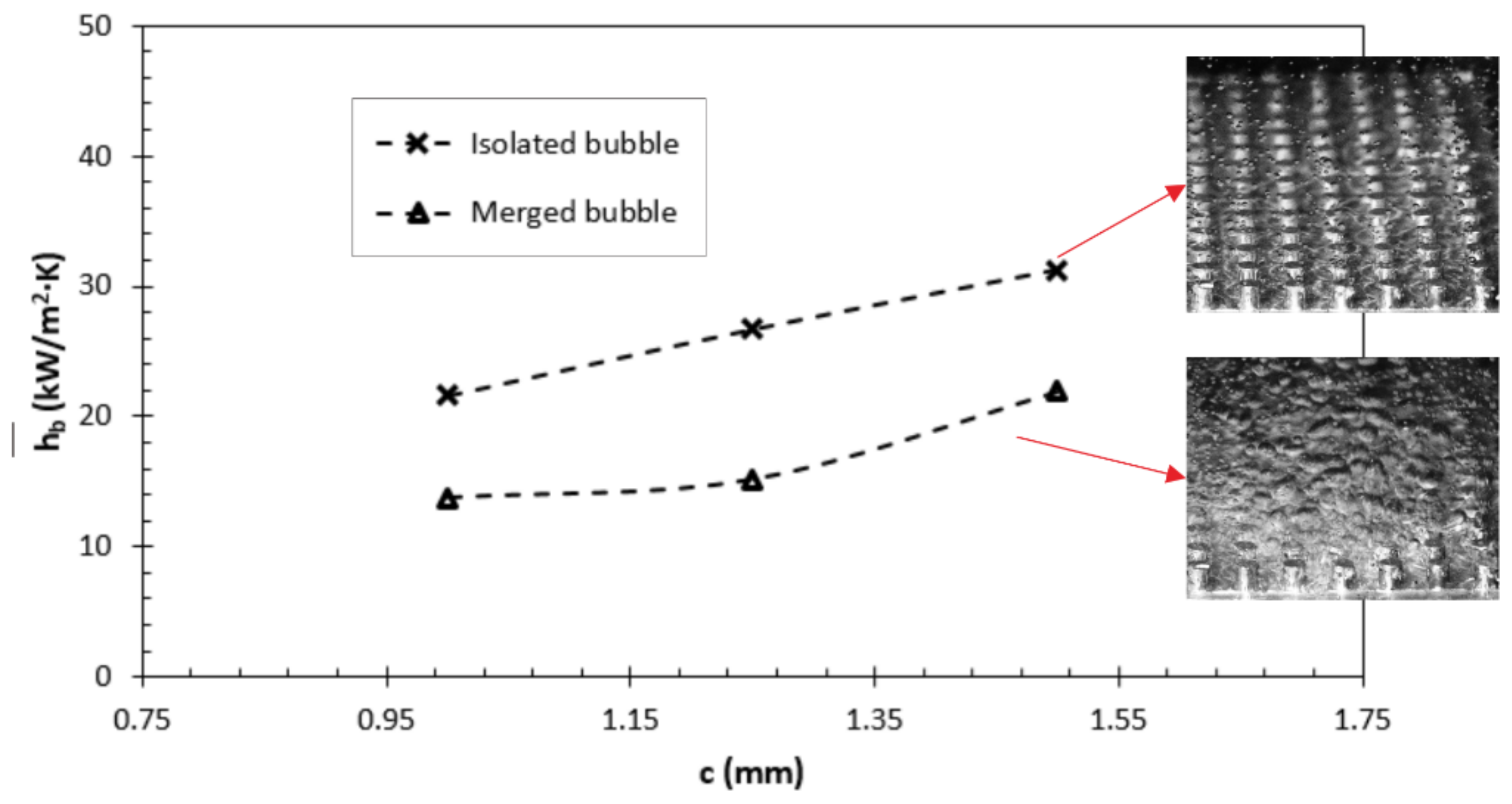 Fluids 07 00232 g008