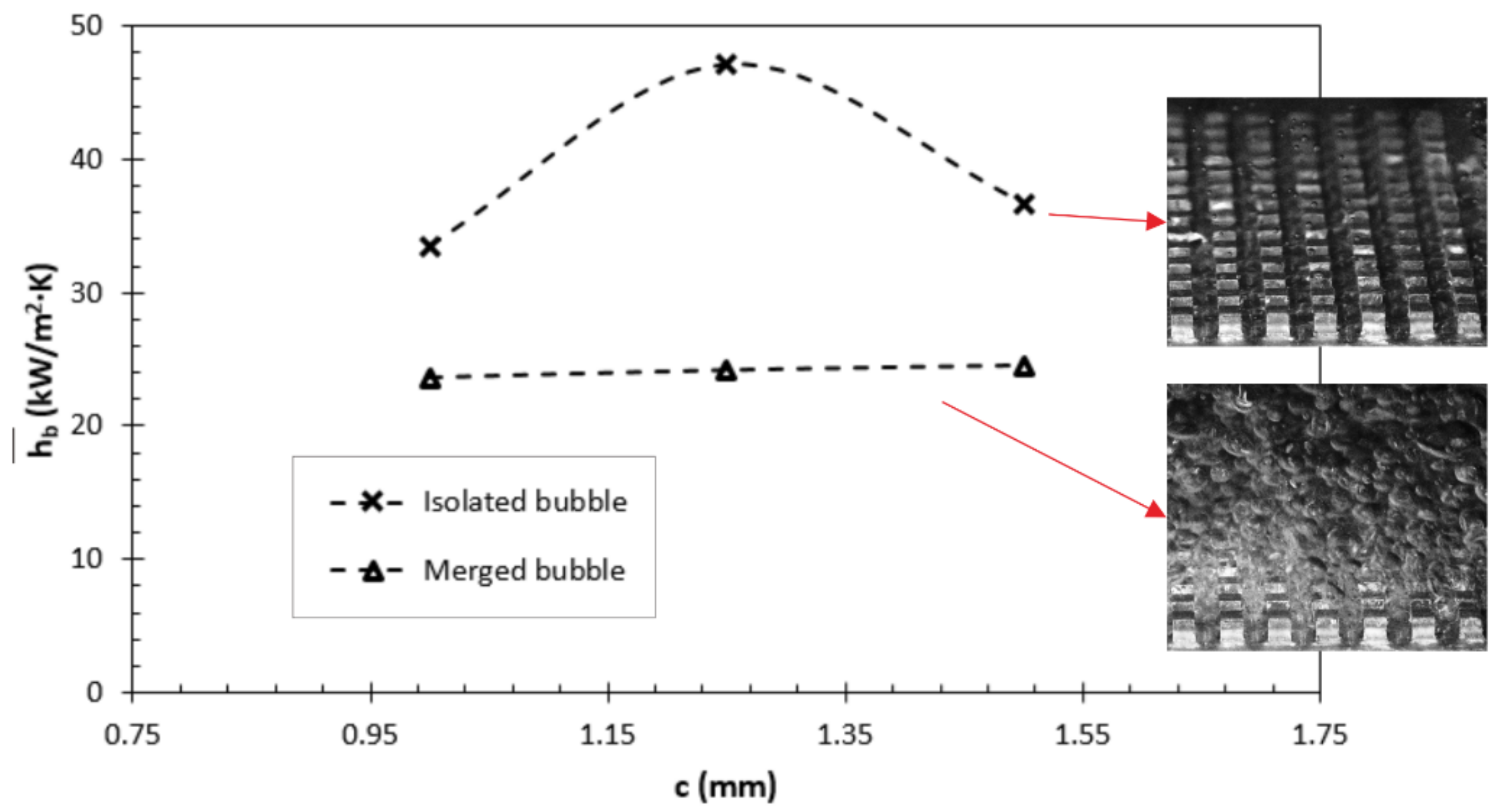 Fluids 07 00232 g009