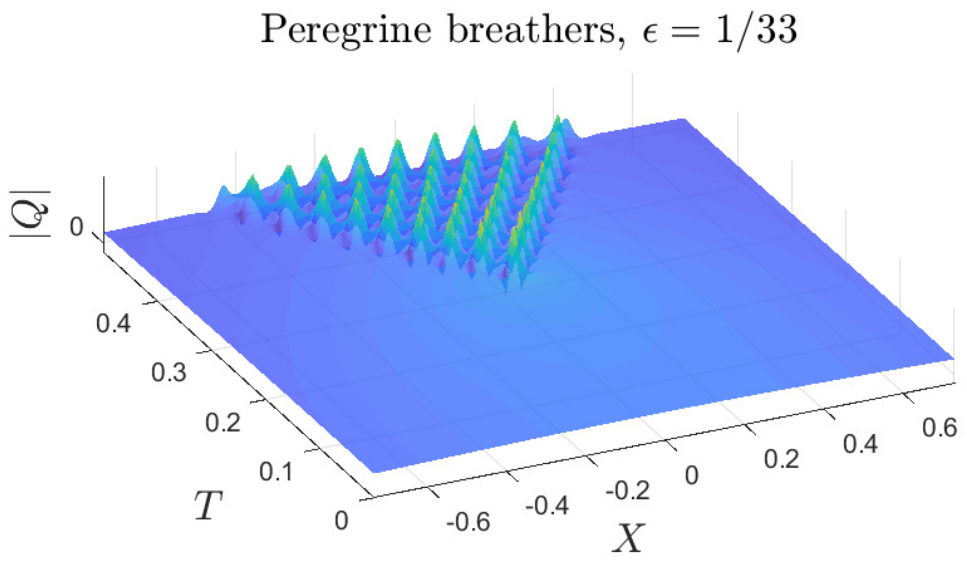 Fluids 07 00233 g007