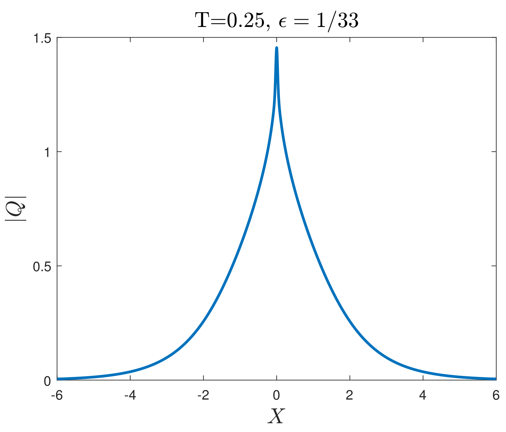 Fluids 07 00233 g008