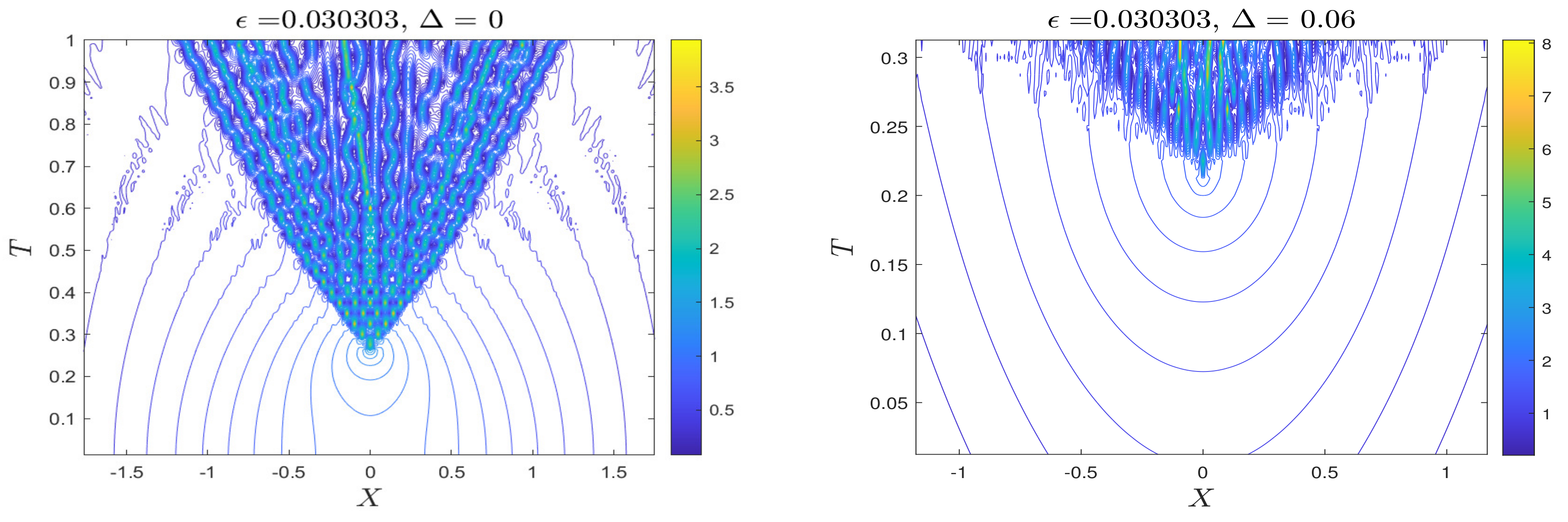 Fluids 07 00233 g009